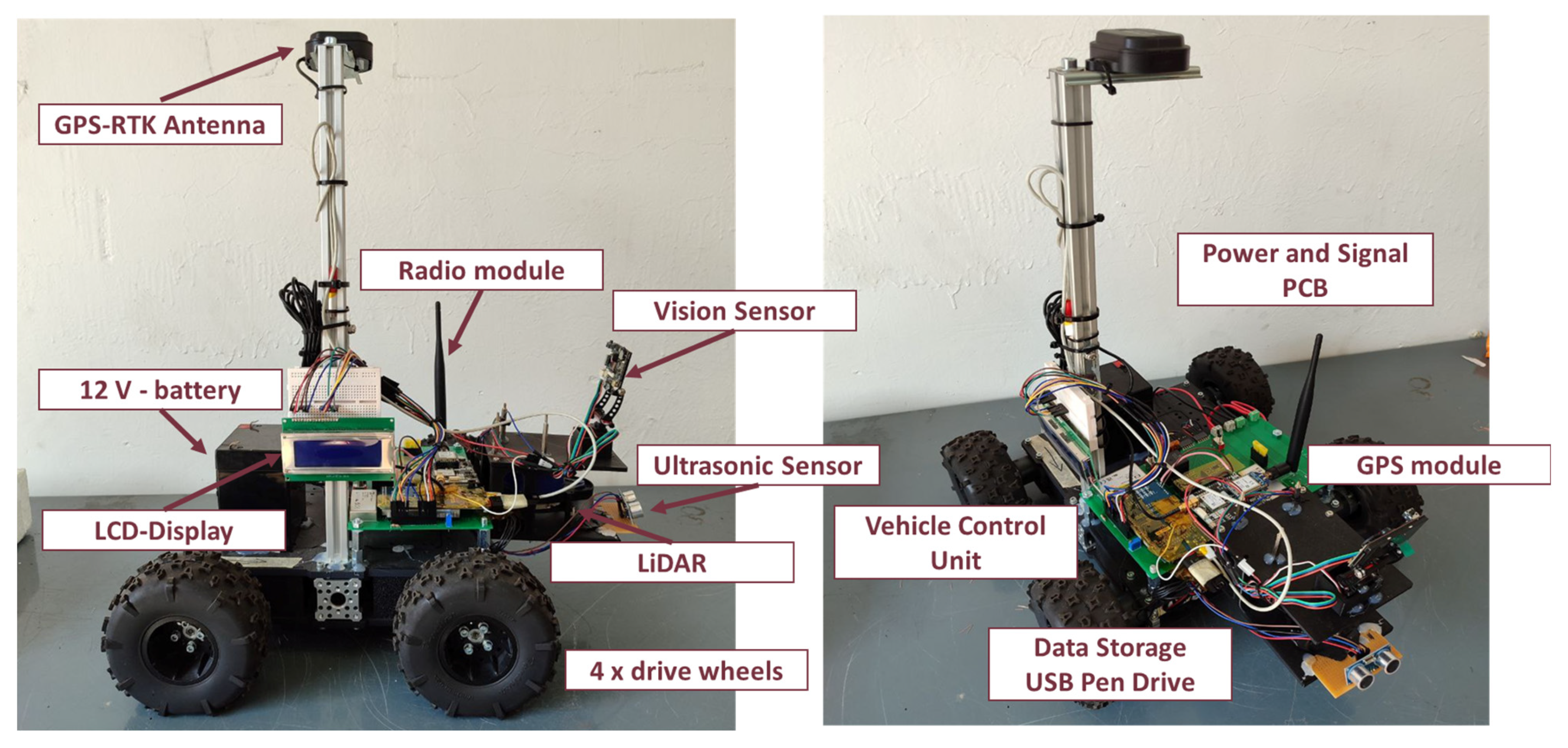 Engproc 85 00041 g011