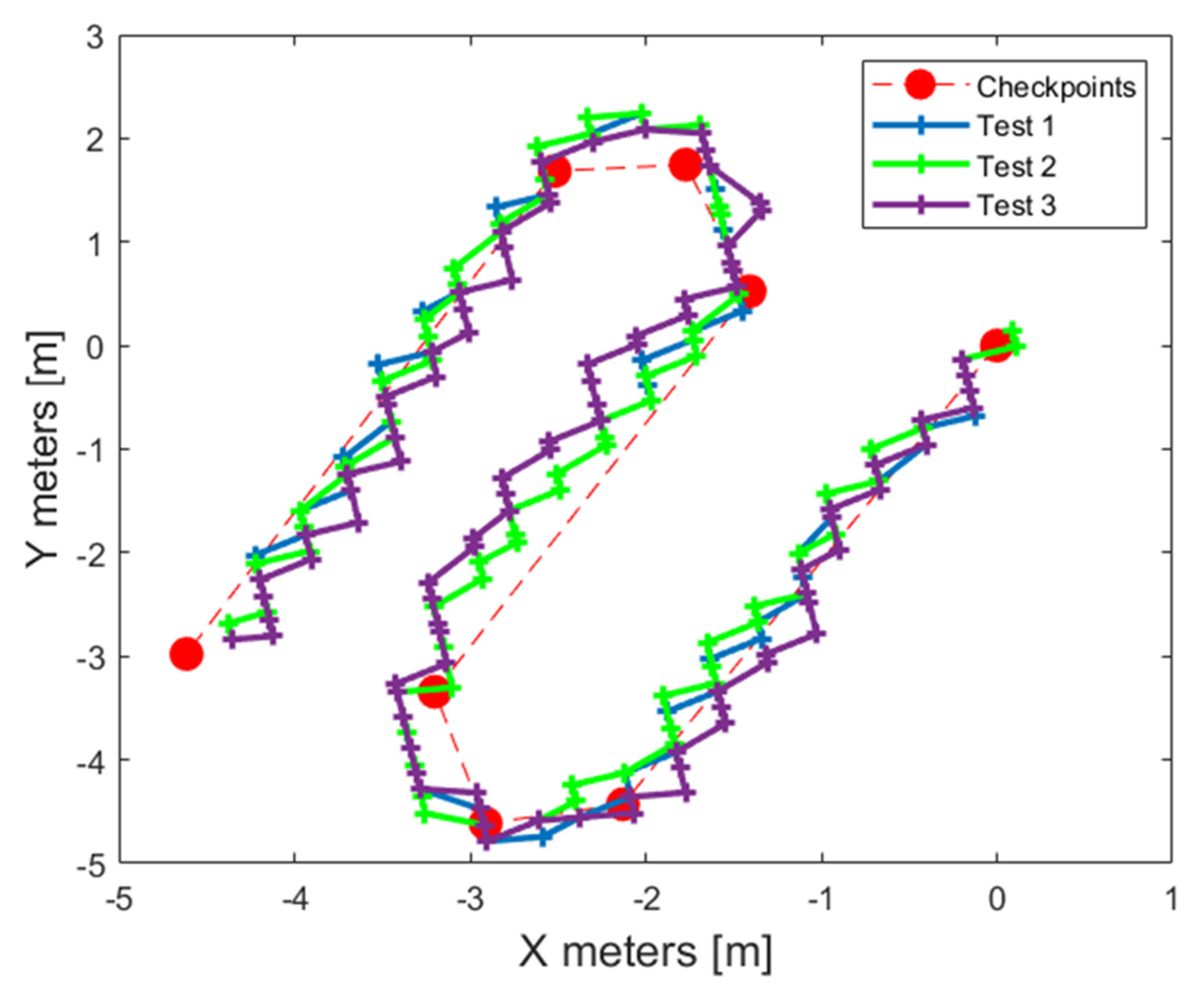 Engproc 85 00041 g017