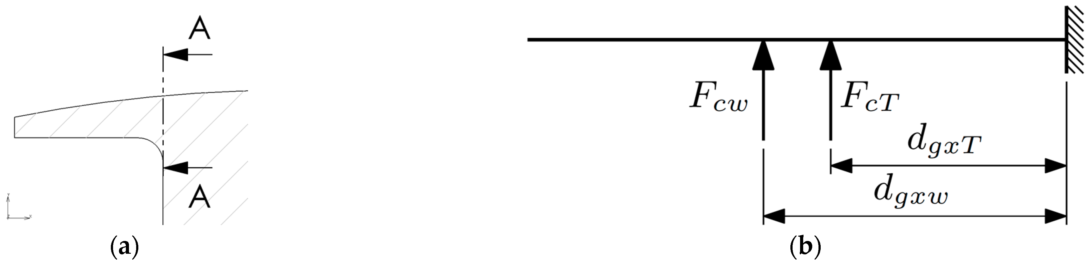 Engproc 85 00042 g003