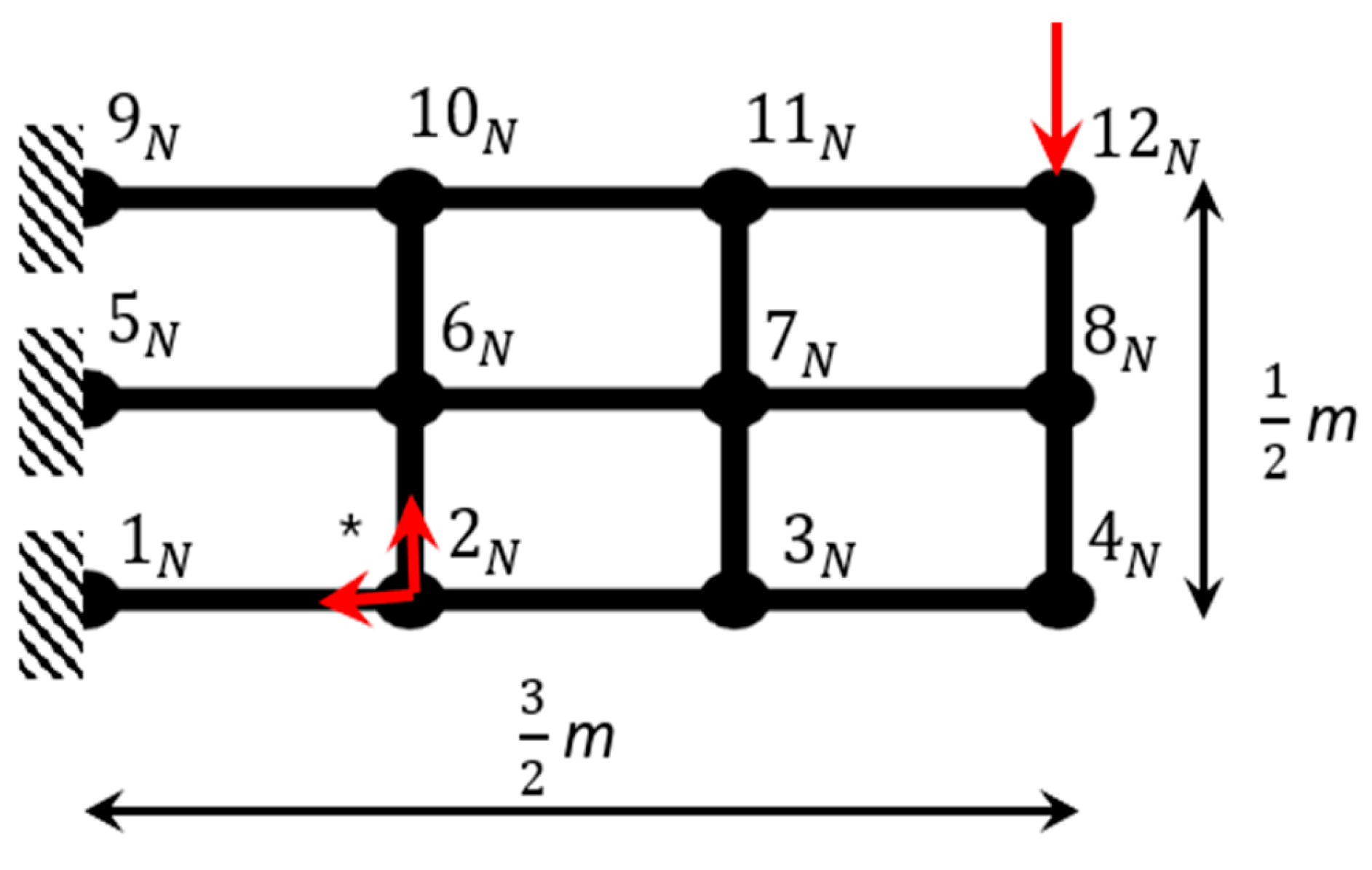 Engproc 85 00044 g004