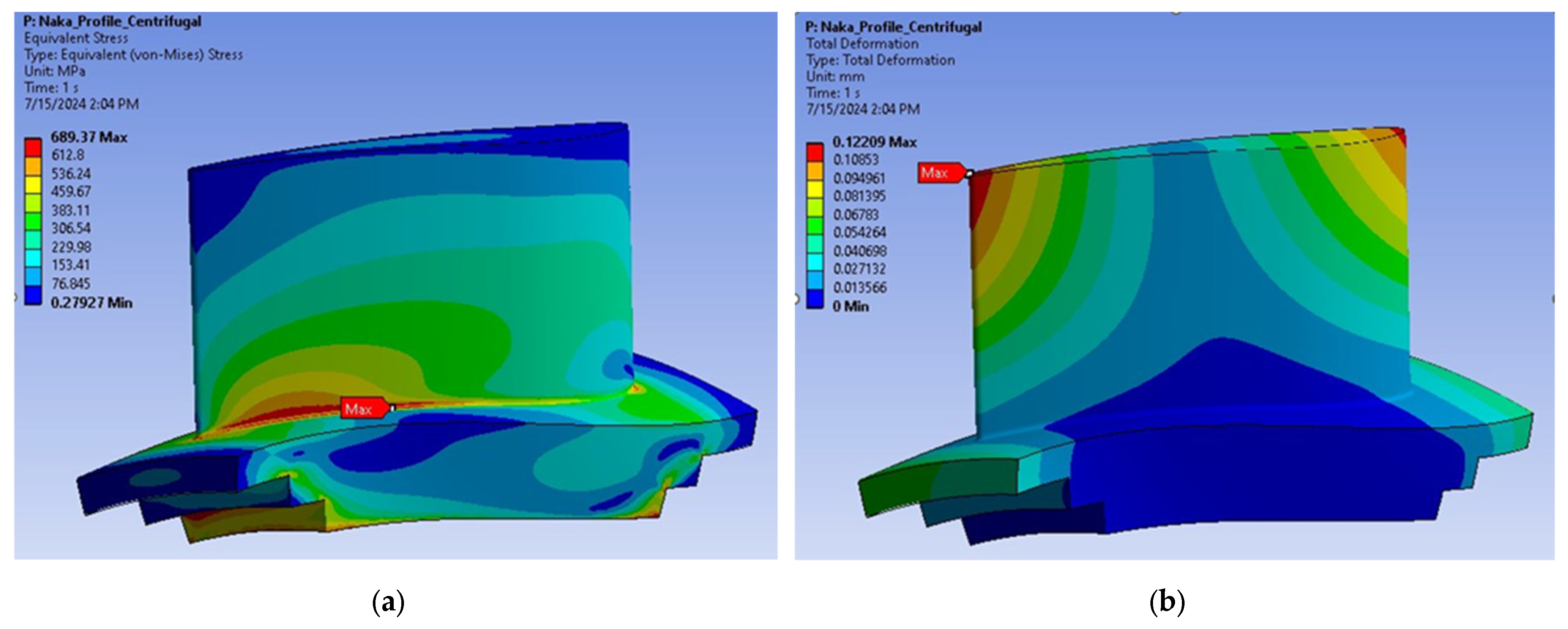 Engproc 85 00045 g003