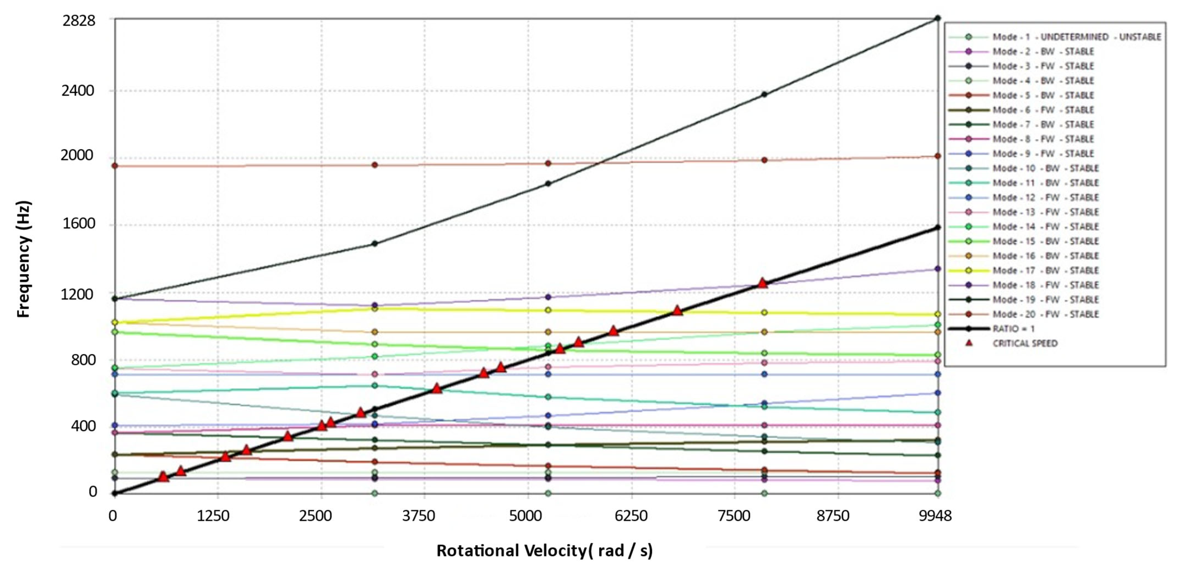 Engproc 85 00045 g005