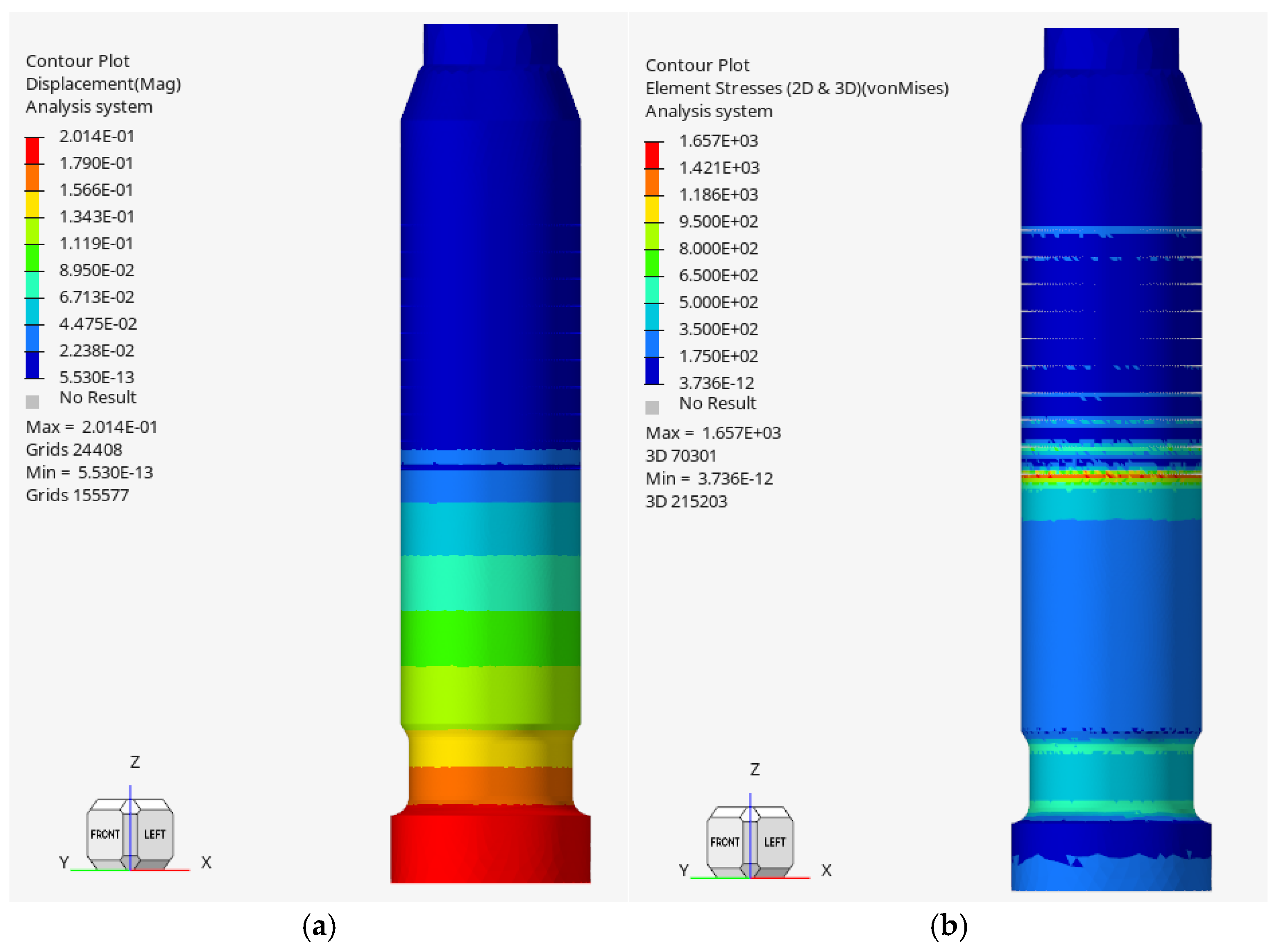 Engproc 85 00046 g012