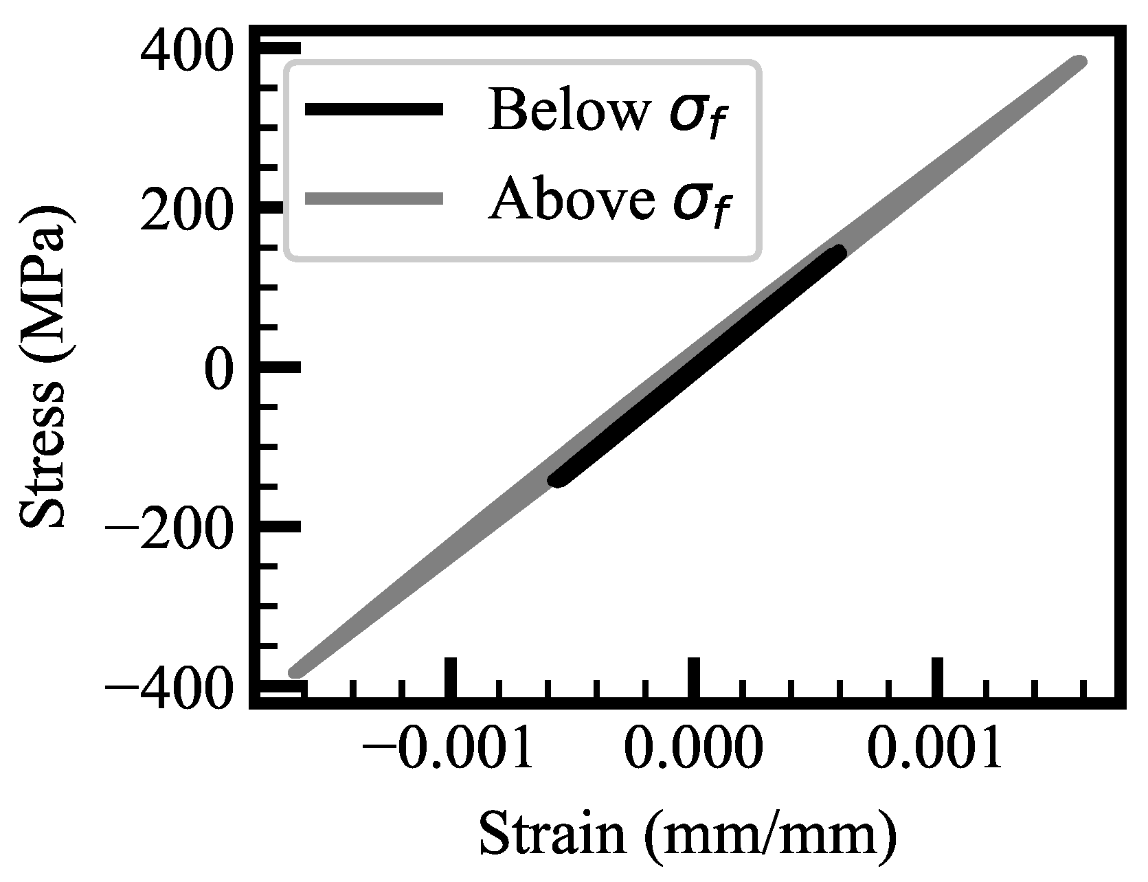 Engproc 85 00047 g001