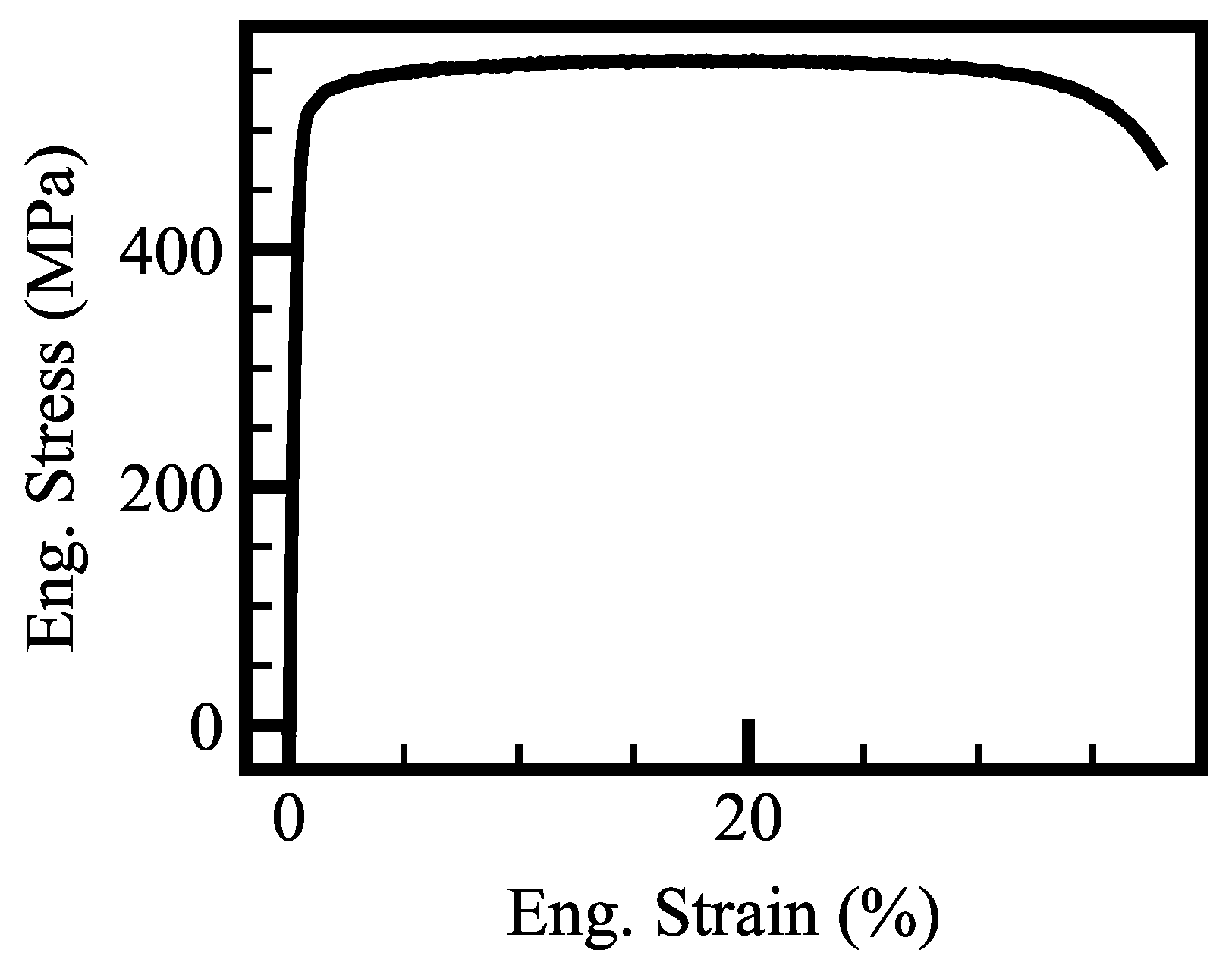 Engproc 85 00047 g002