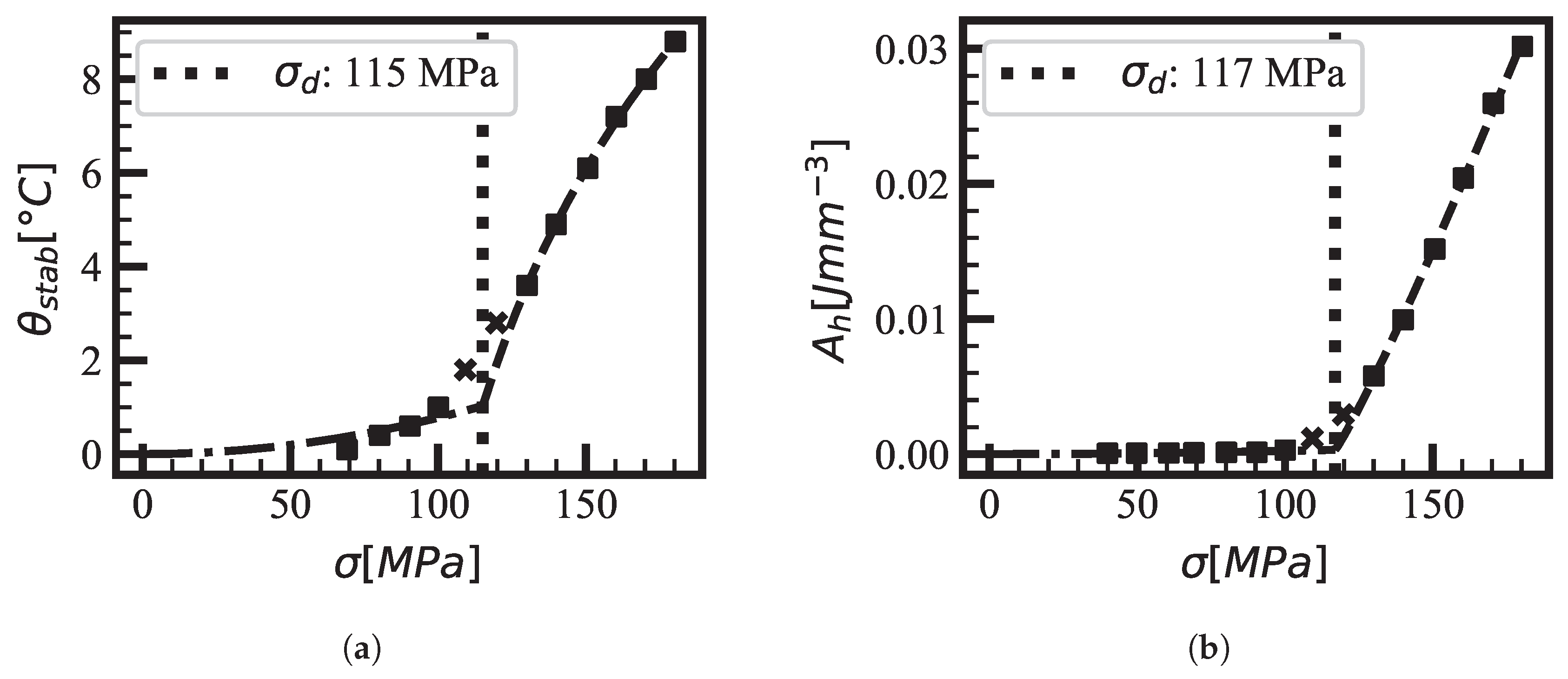 Engproc 85 00047 g006