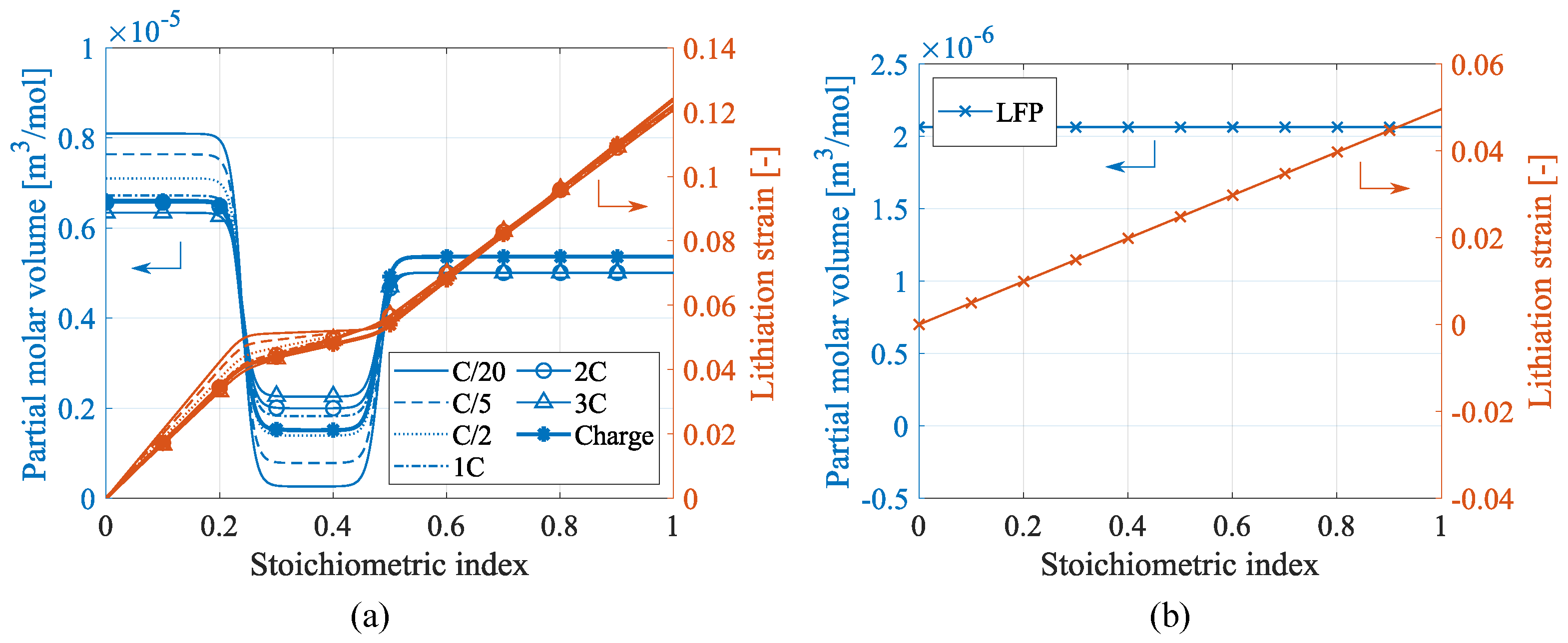 Engproc 85 00048 g004