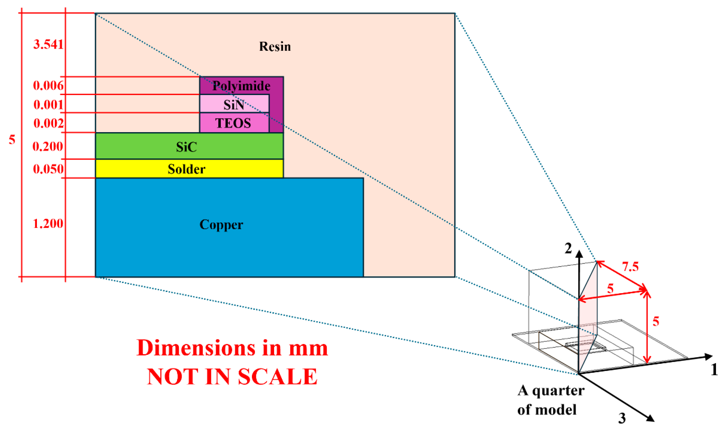 Engproc 85 00050 g001