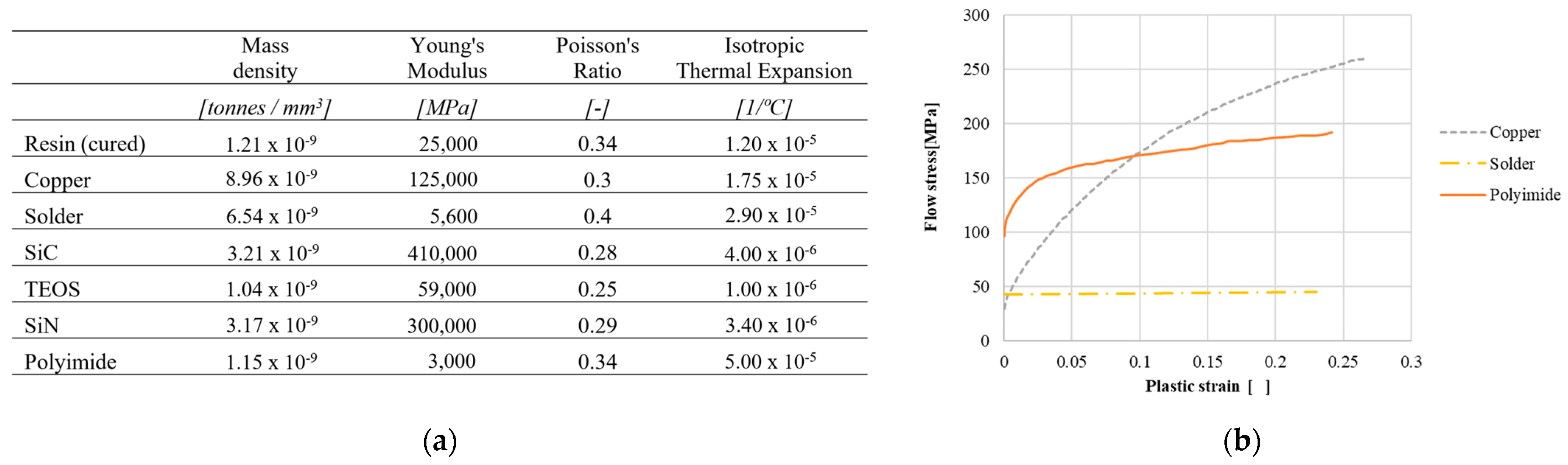 Engproc 85 00050 g002