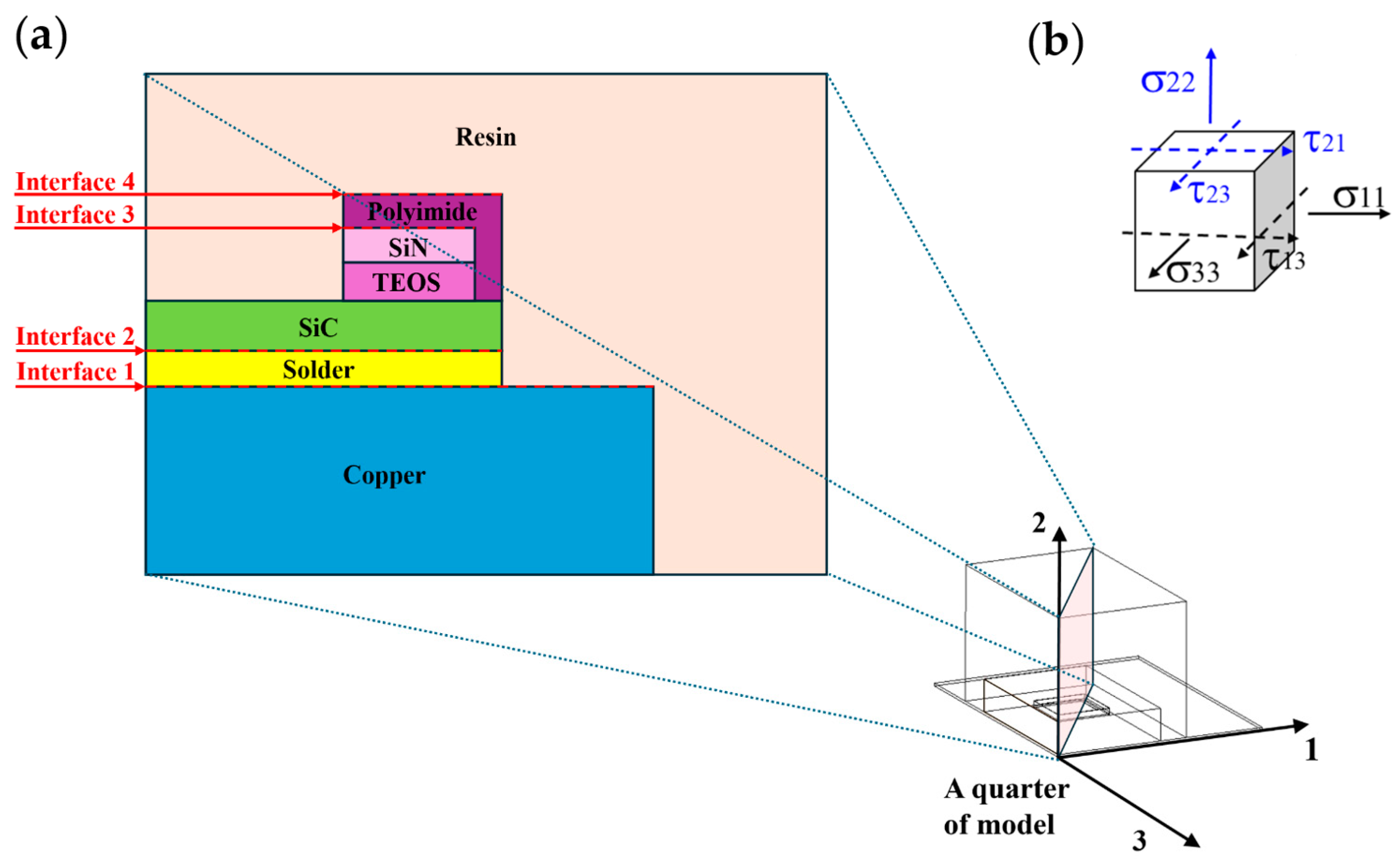 Engproc 85 00050 g005