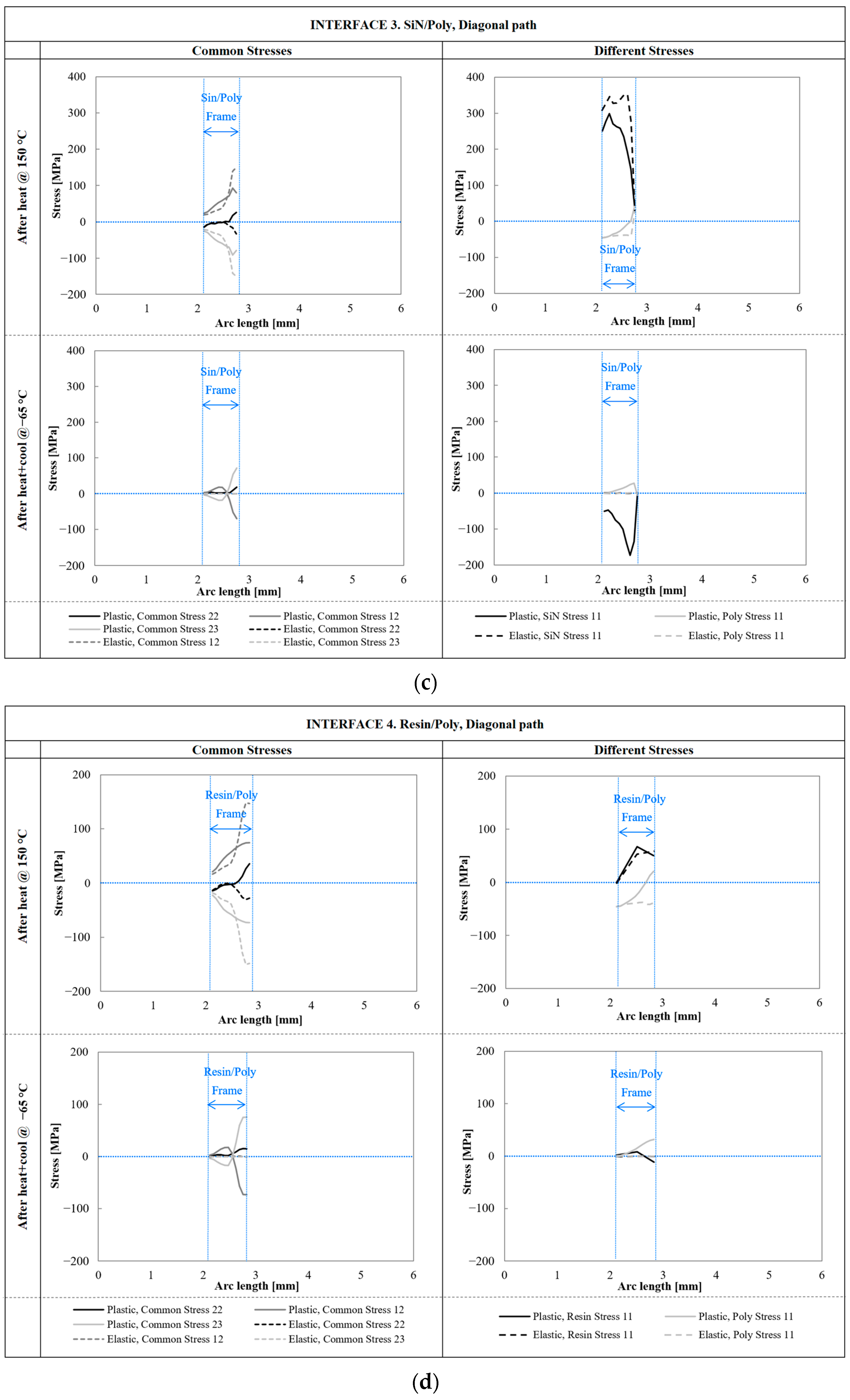 Engproc 85 00050 g006b