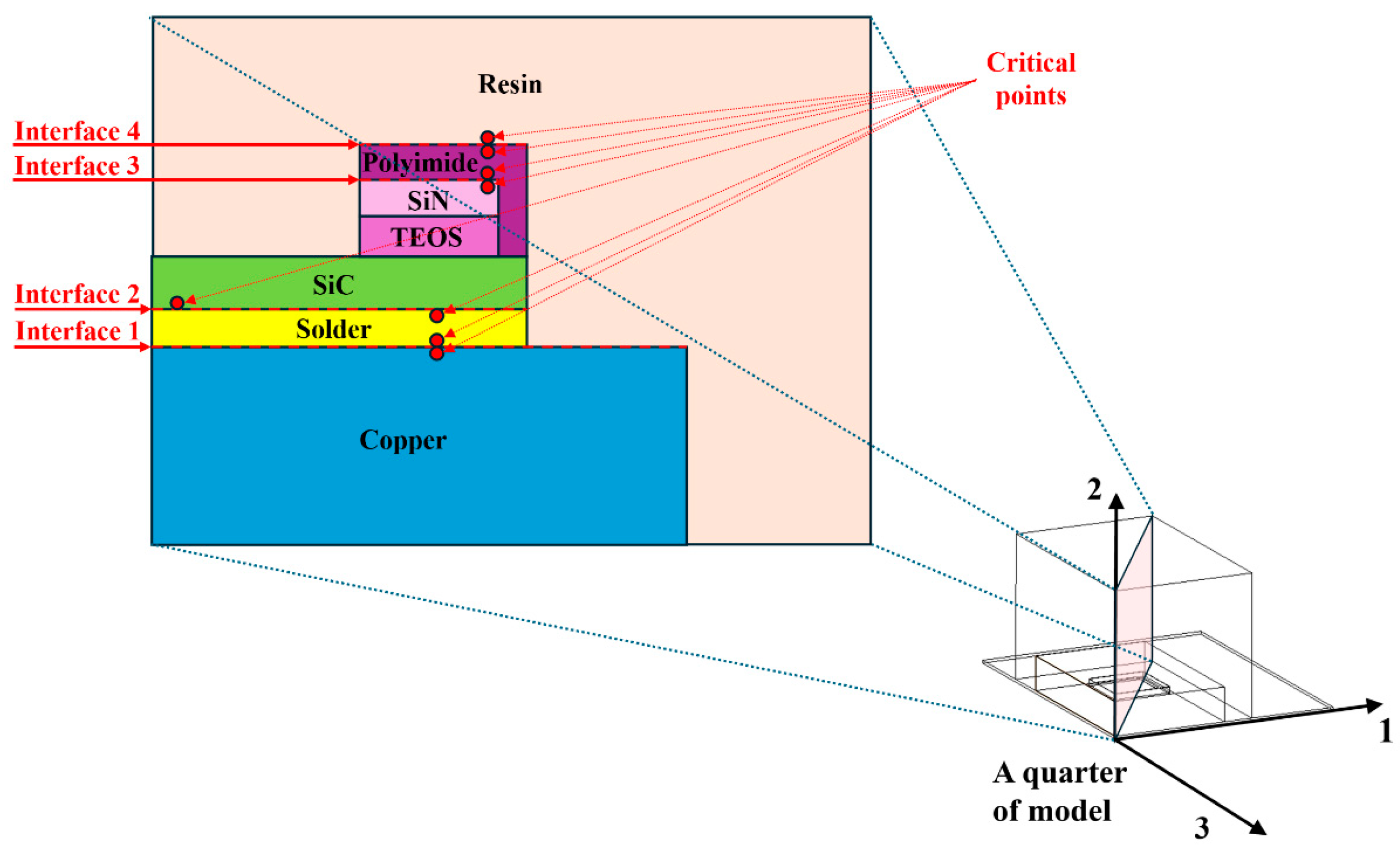 Engproc 85 00050 g007