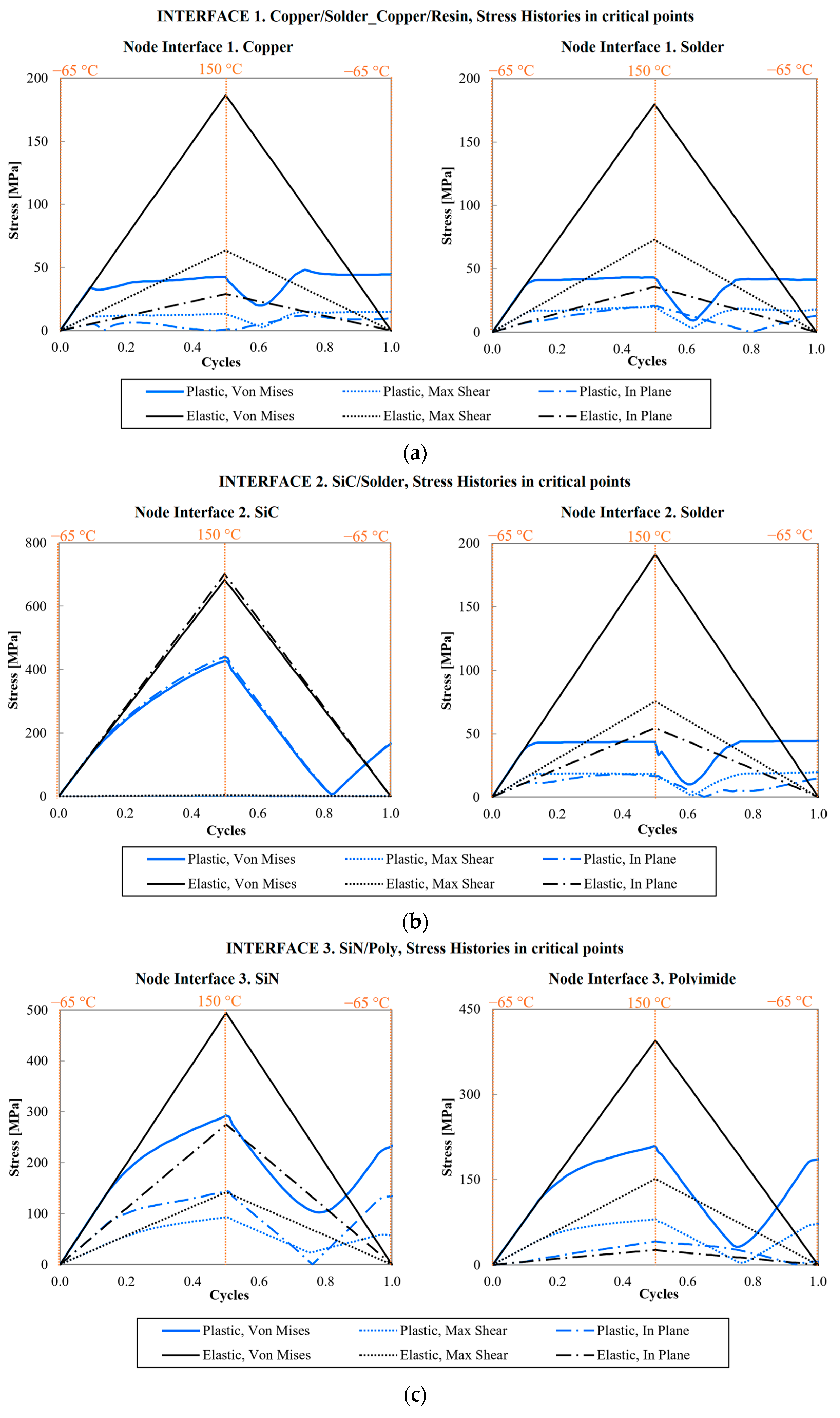 Engproc 85 00050 g008a