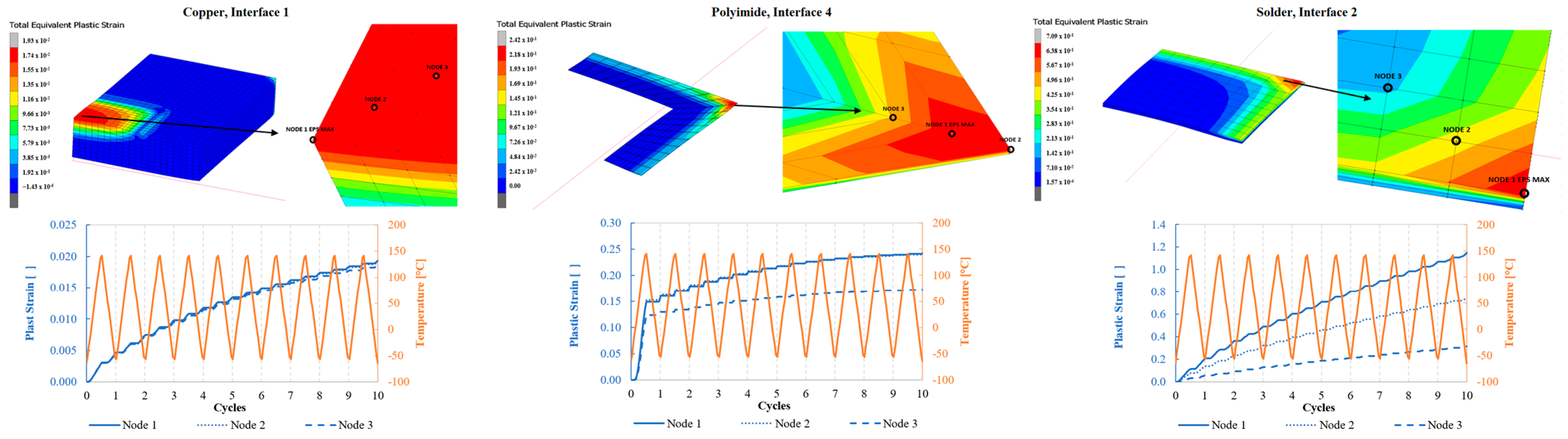 Engproc 85 00050 g009