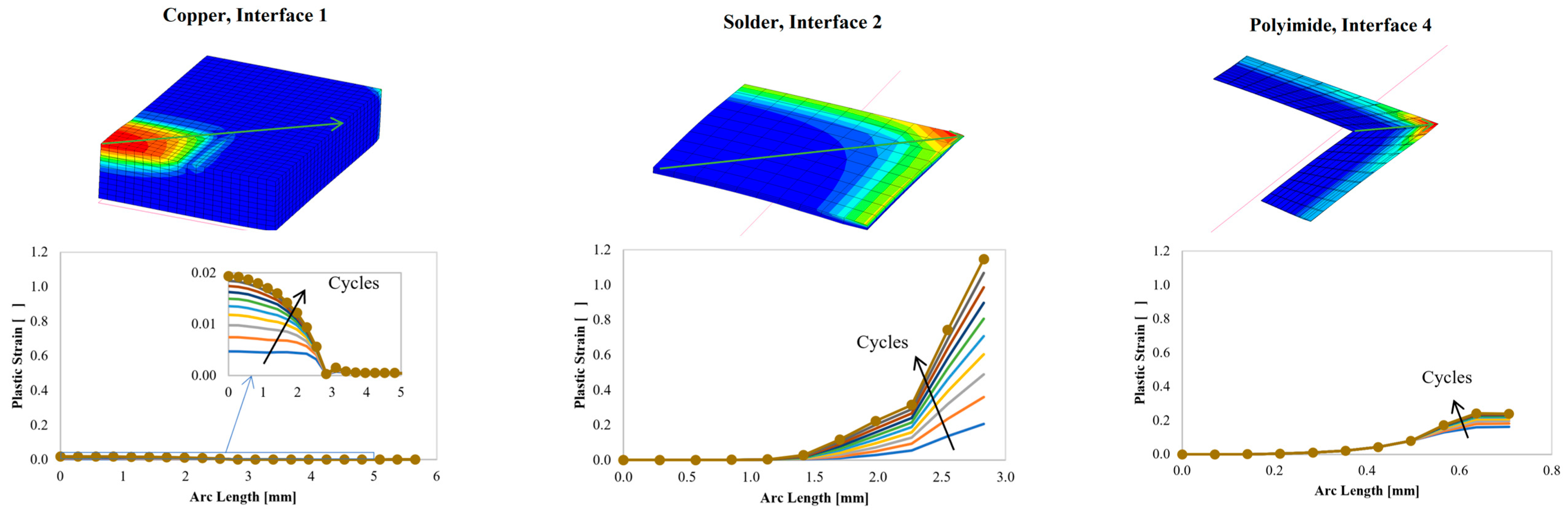 Engproc 85 00050 g010