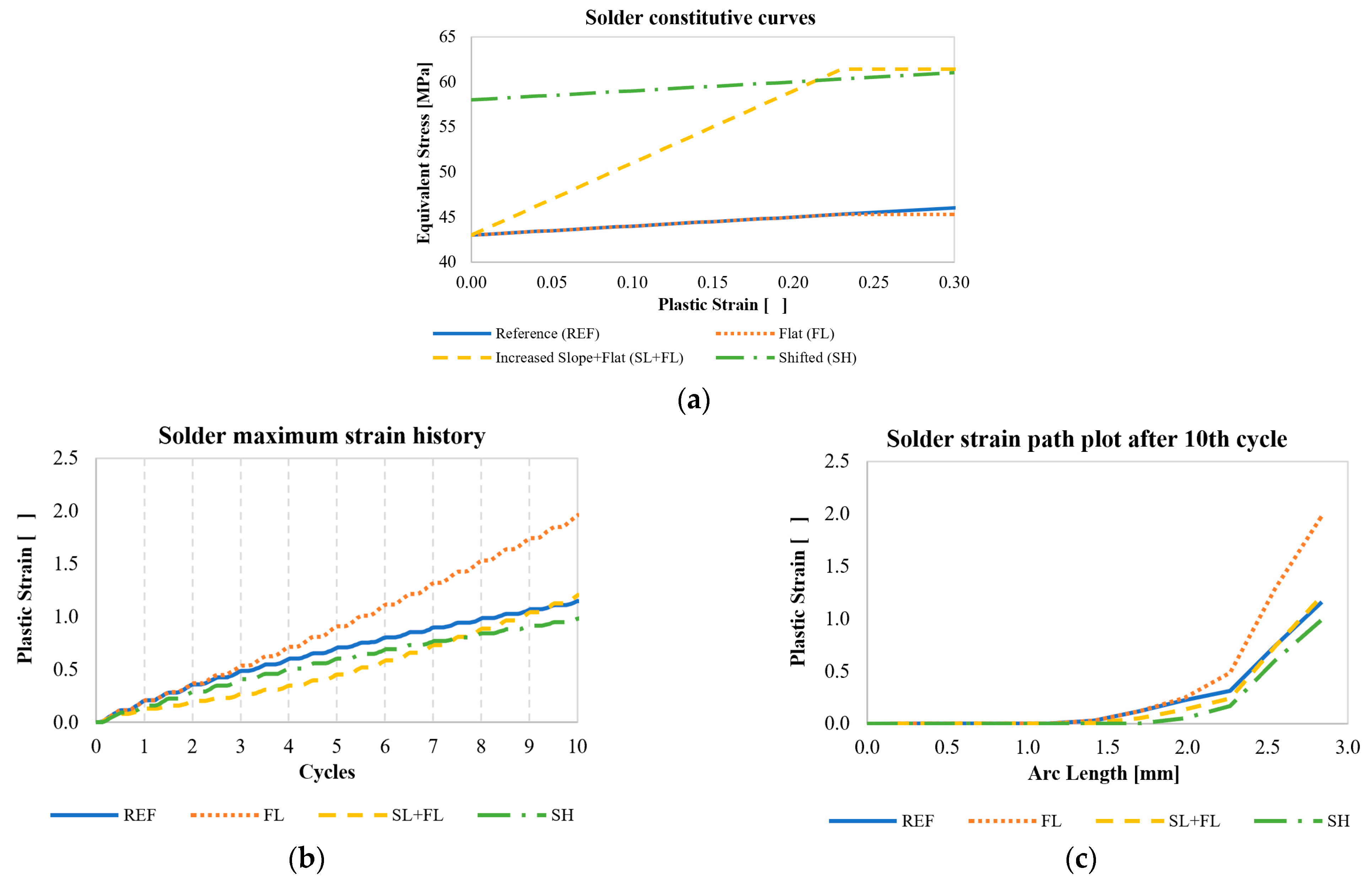 Engproc 85 00050 g011
