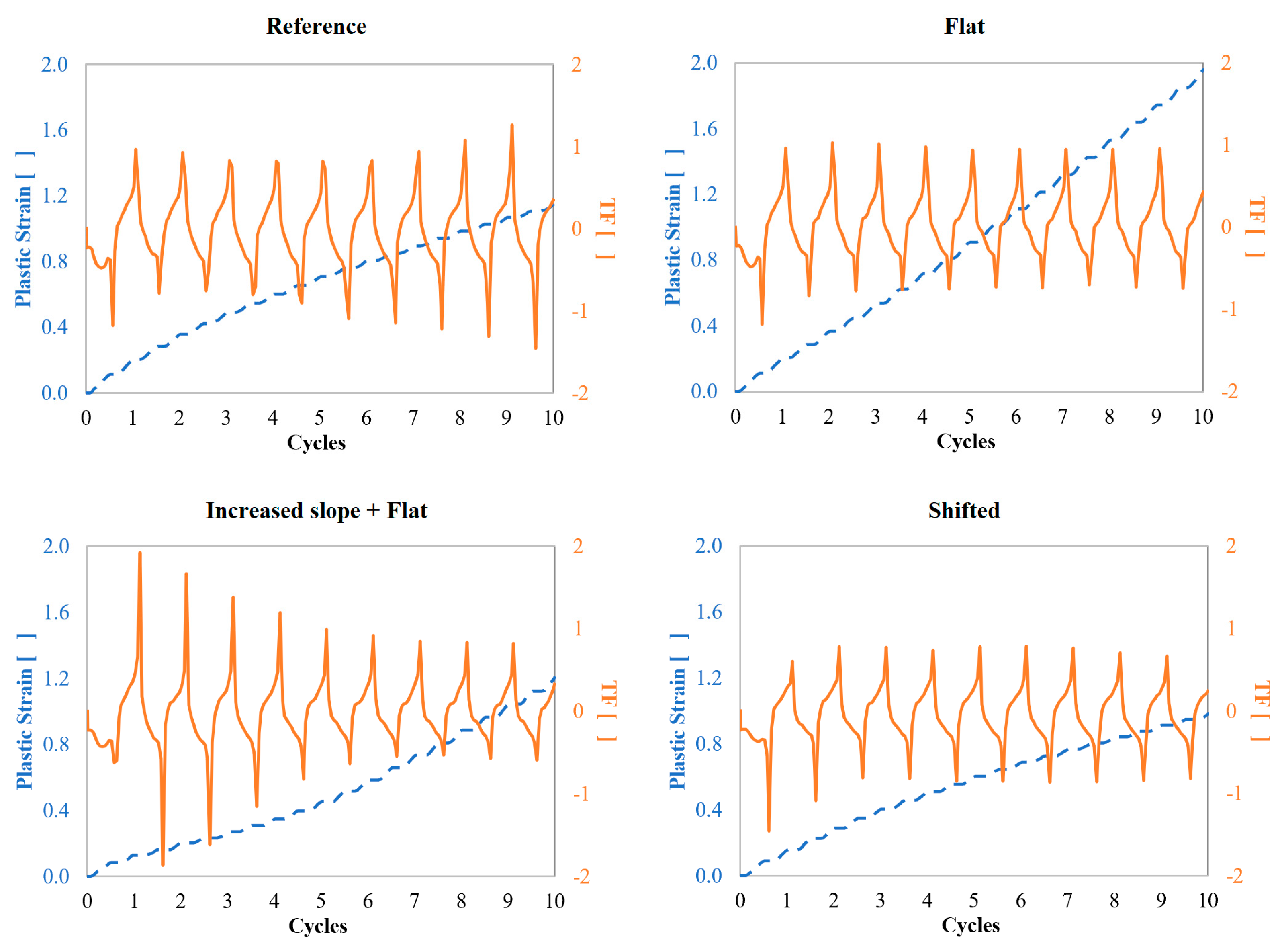 Engproc 85 00050 g013