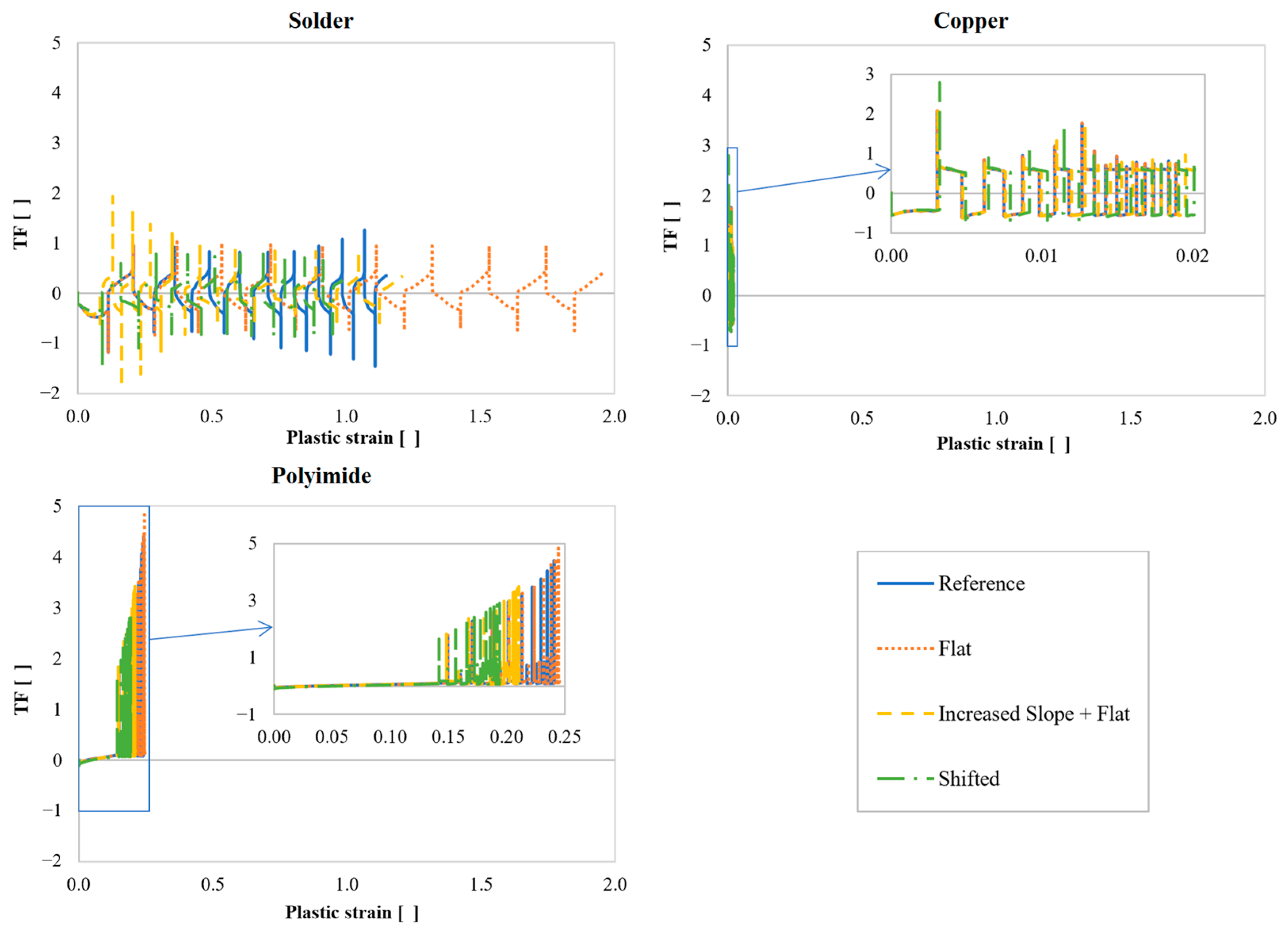 Engproc 85 00050 g014