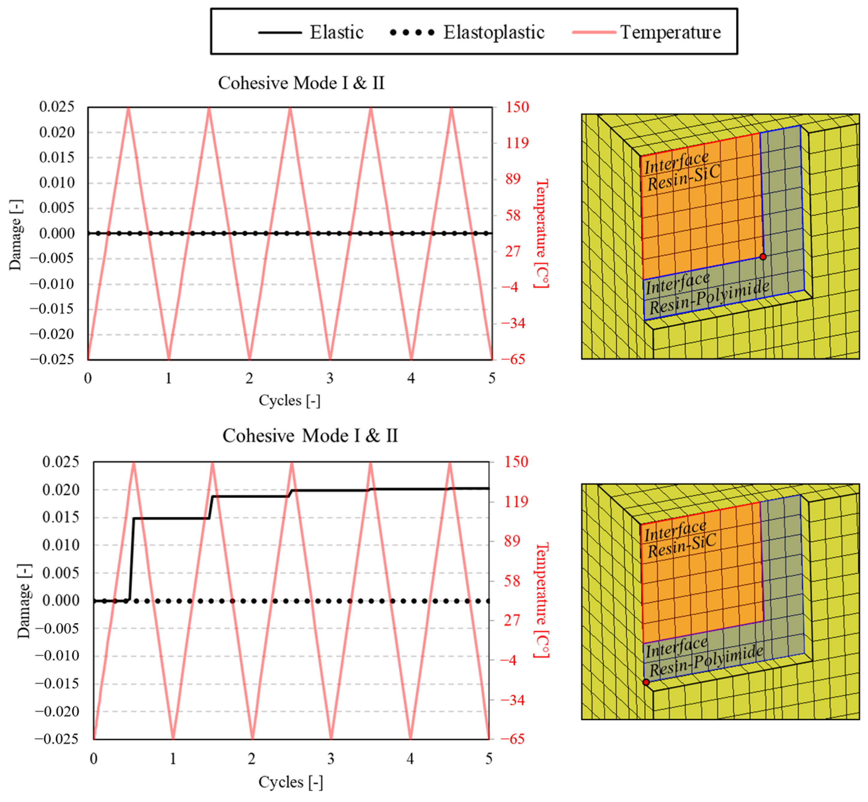Engproc 85 00050 g020