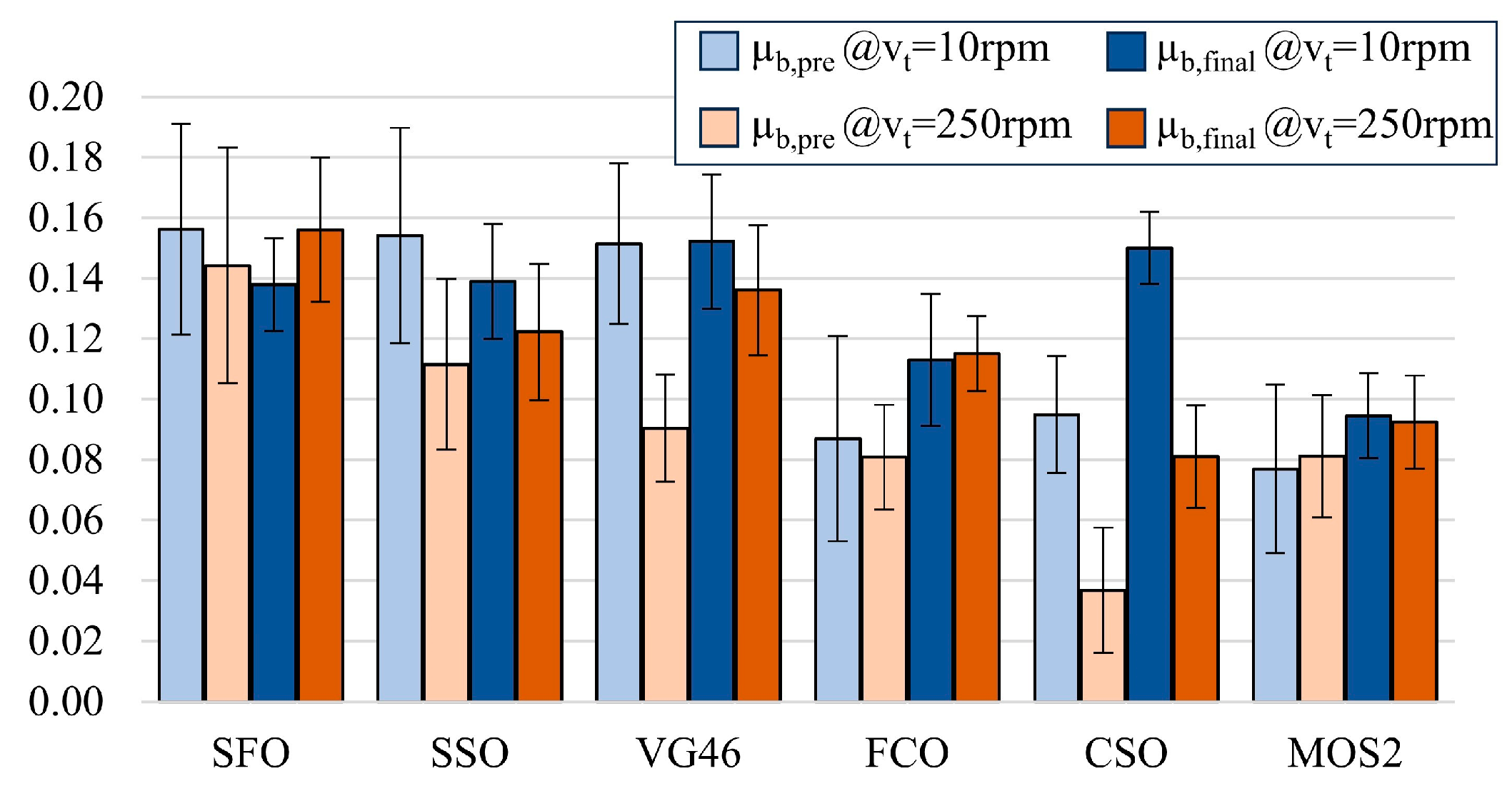 Engproc 85 00052 g001