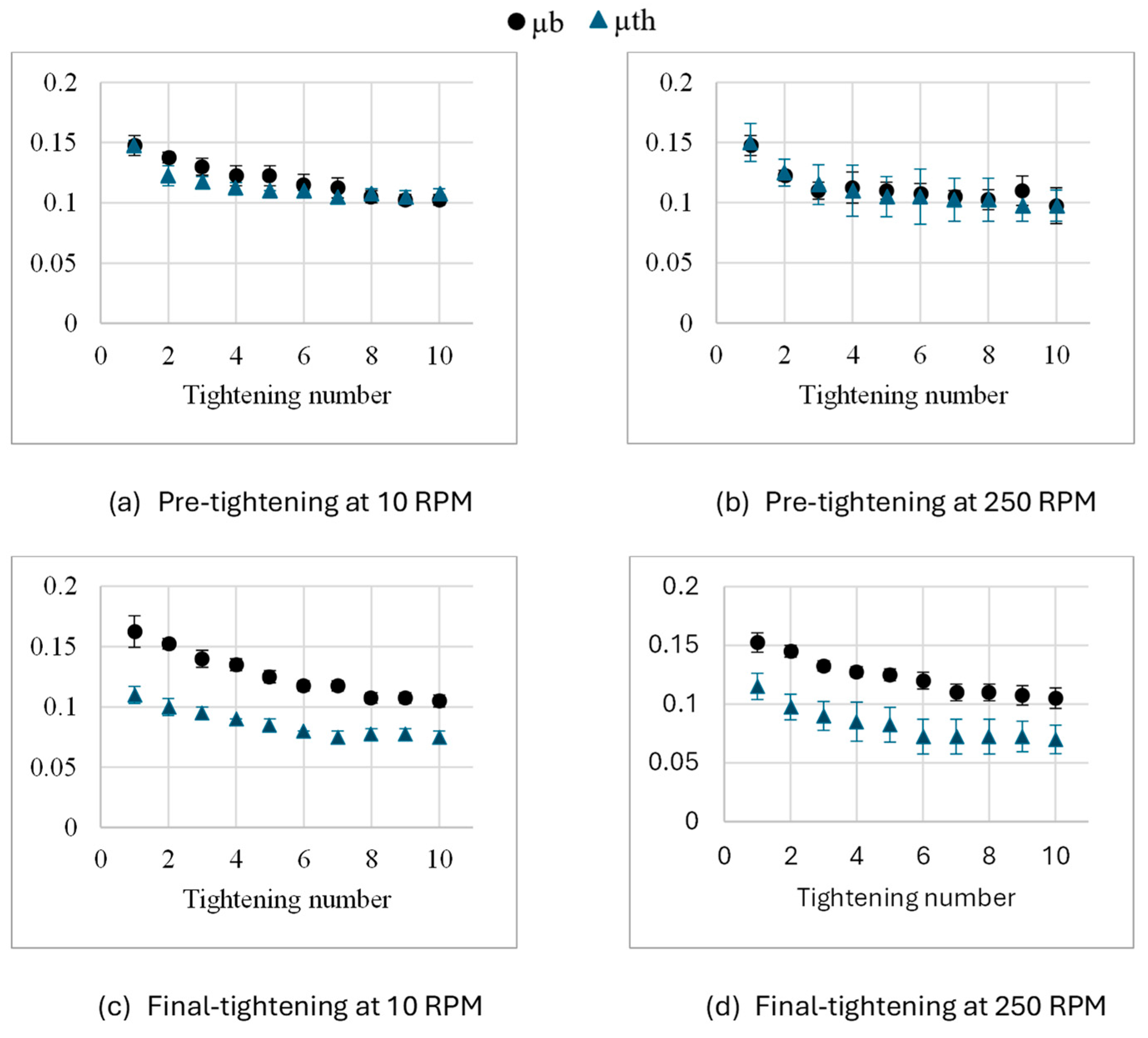 Engproc 85 00052 g009