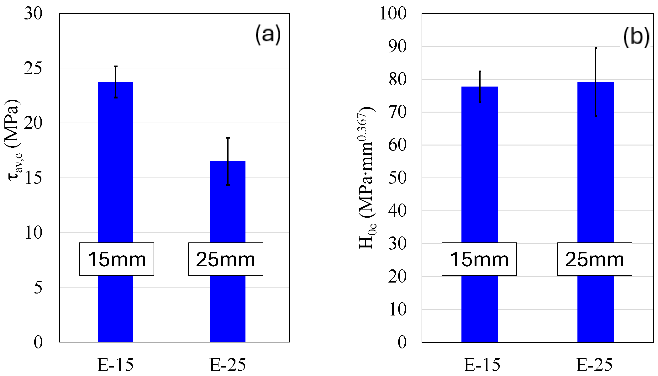 Engproc 85 00053 g006