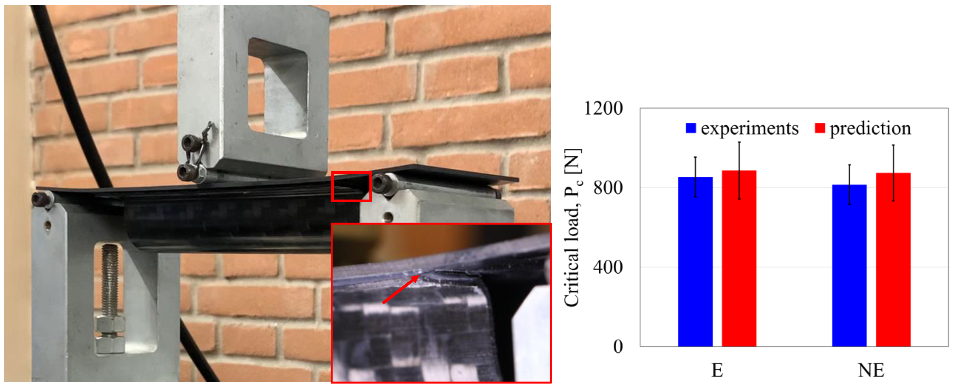 Engproc 85 00053 g008