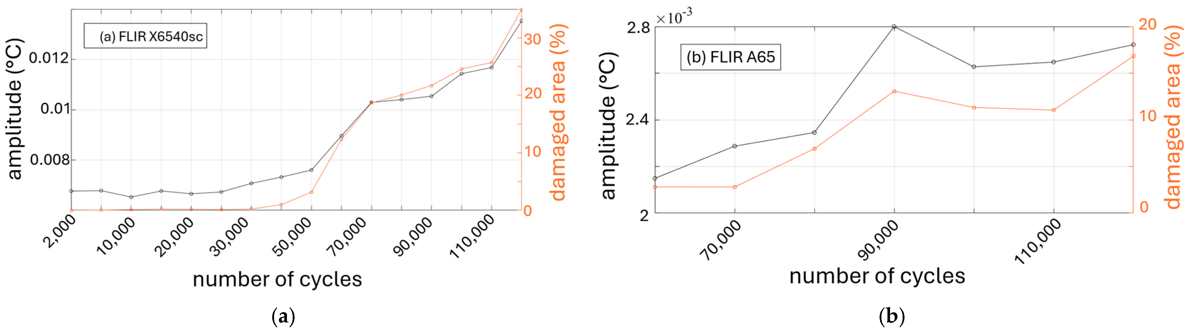 Engproc 85 00053 g011