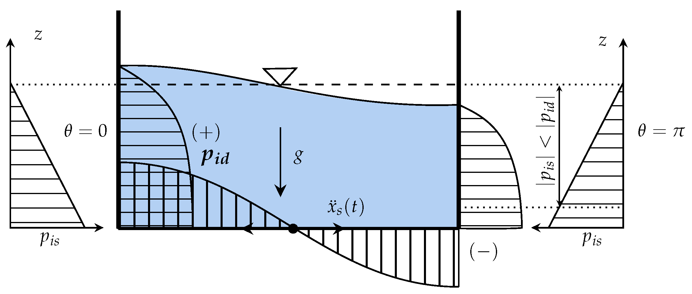 Engproc 85 00054 g002