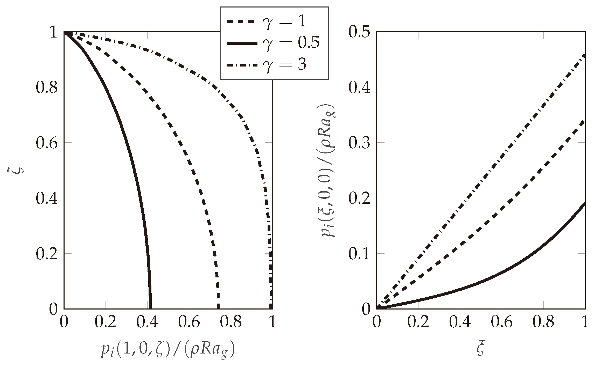 Engproc 85 00054 g006