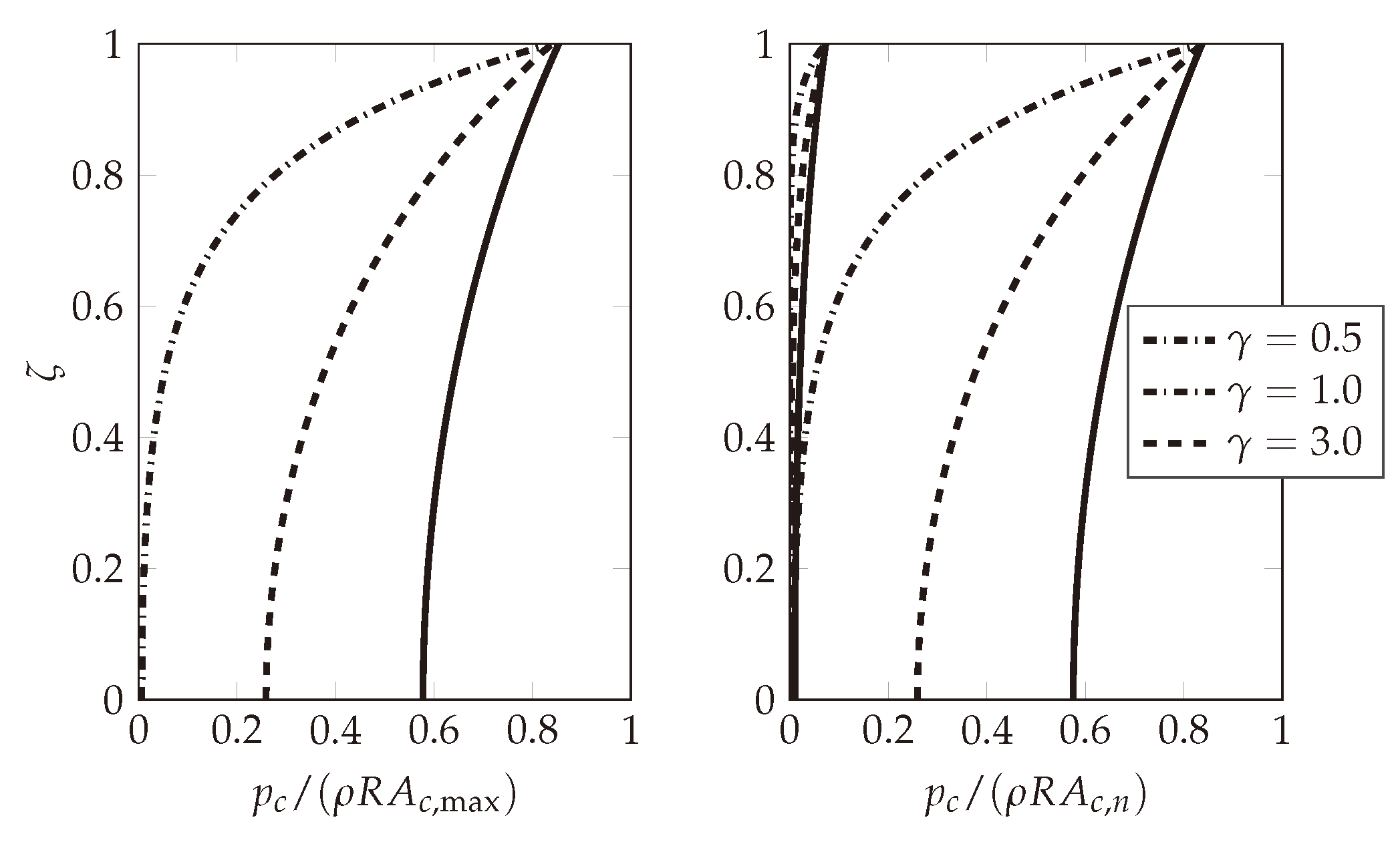Engproc 85 00054 g007