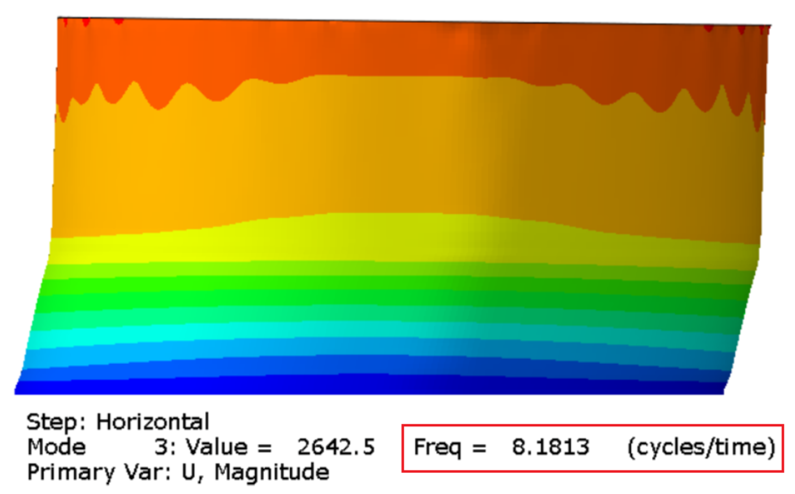 Engproc 85 00054 g016