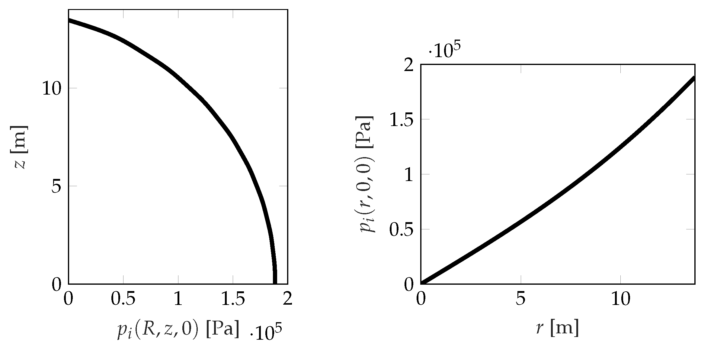 Engproc 85 00054 g017