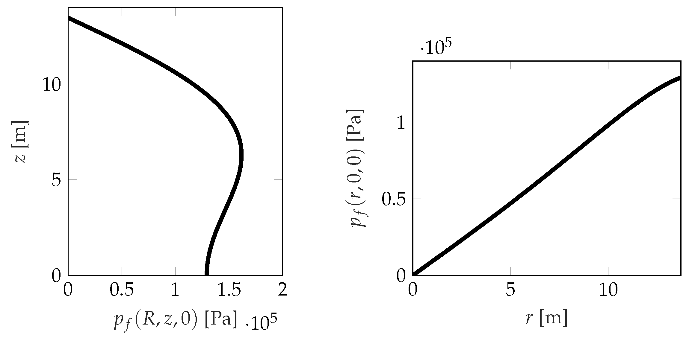Engproc 85 00054 g020