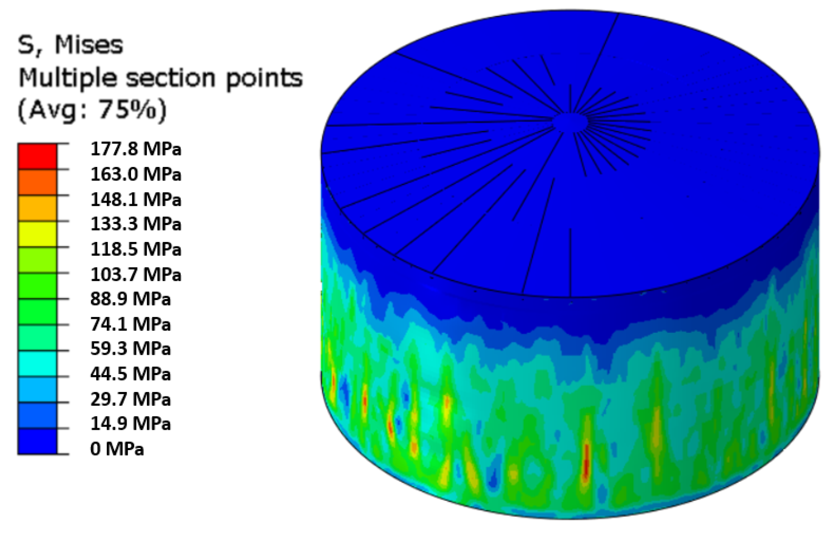 Engproc 85 00054 g024