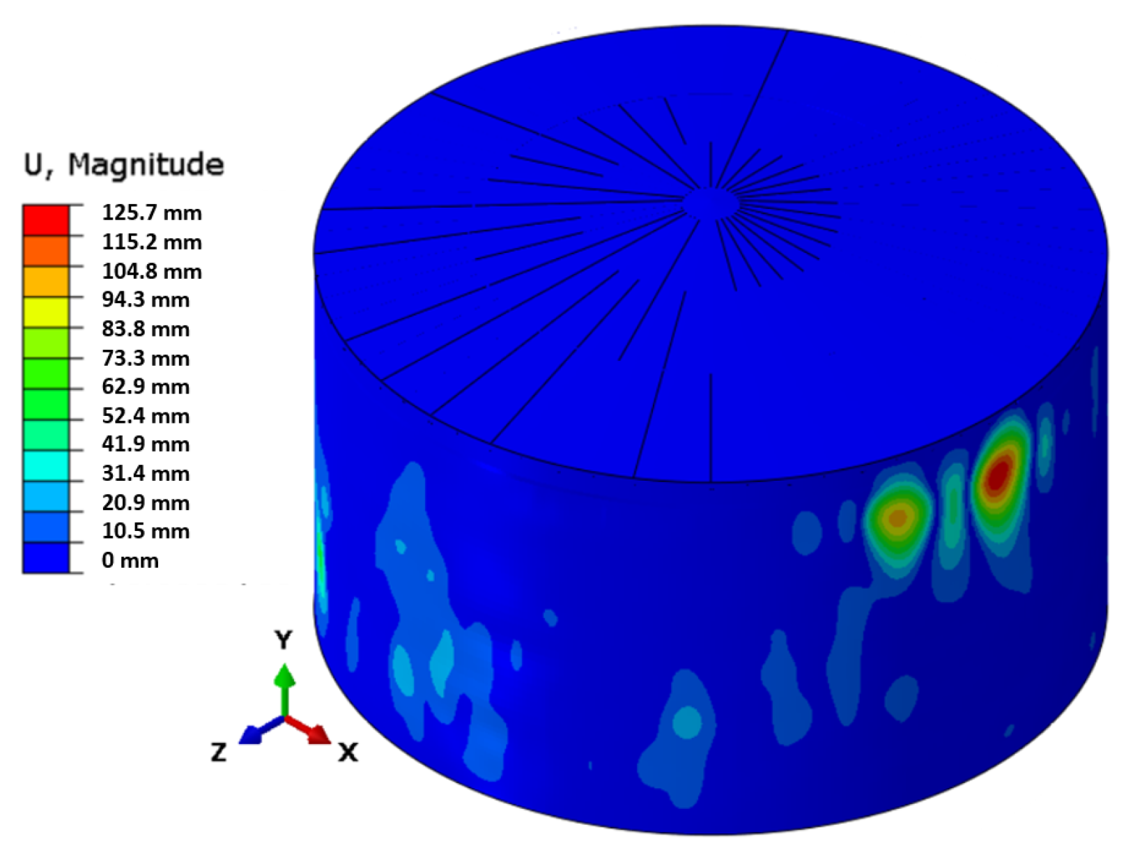 Engproc 85 00054 g025