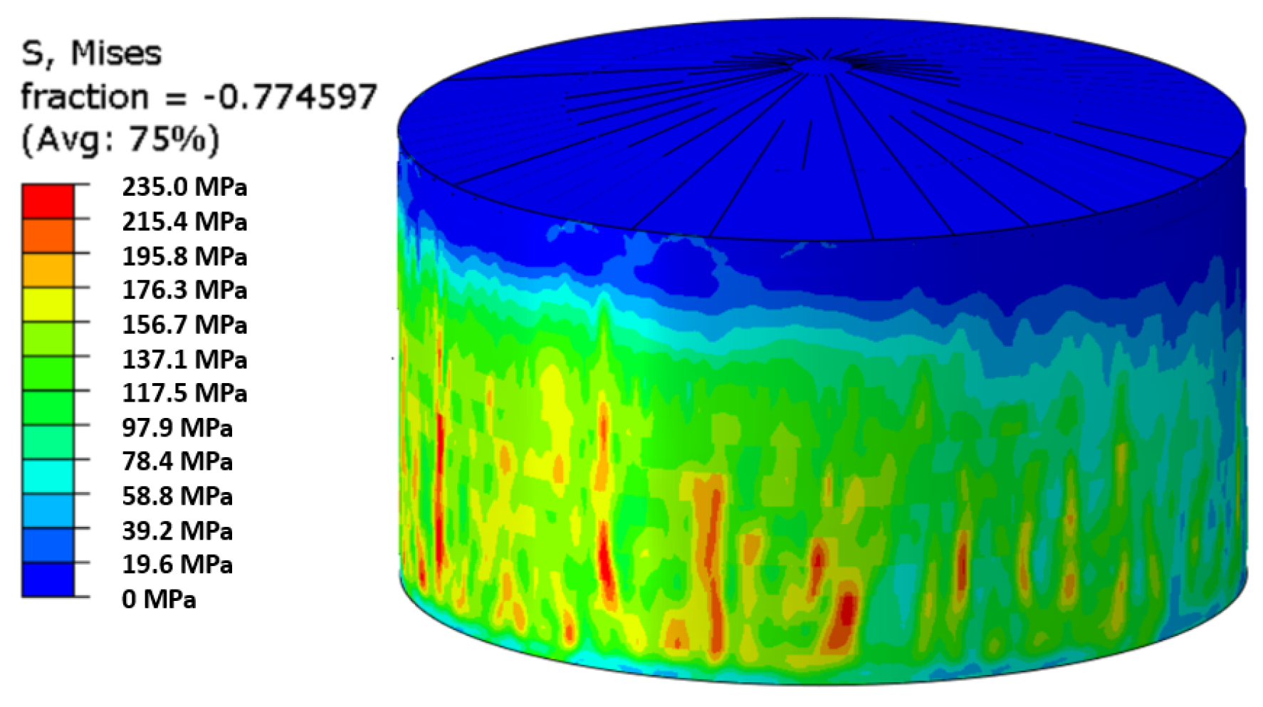Engproc 85 00054 g028