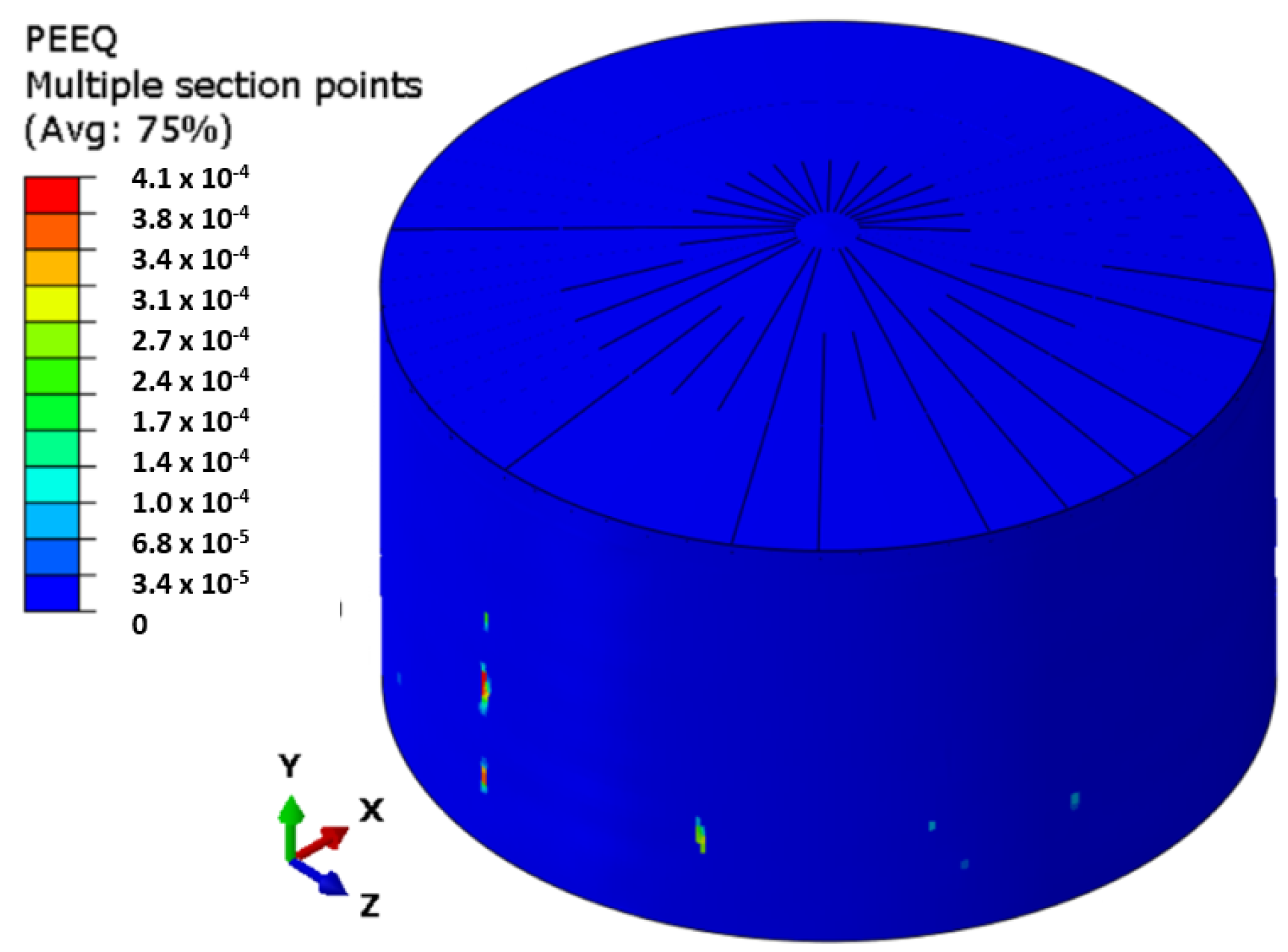 Engproc 85 00054 g029