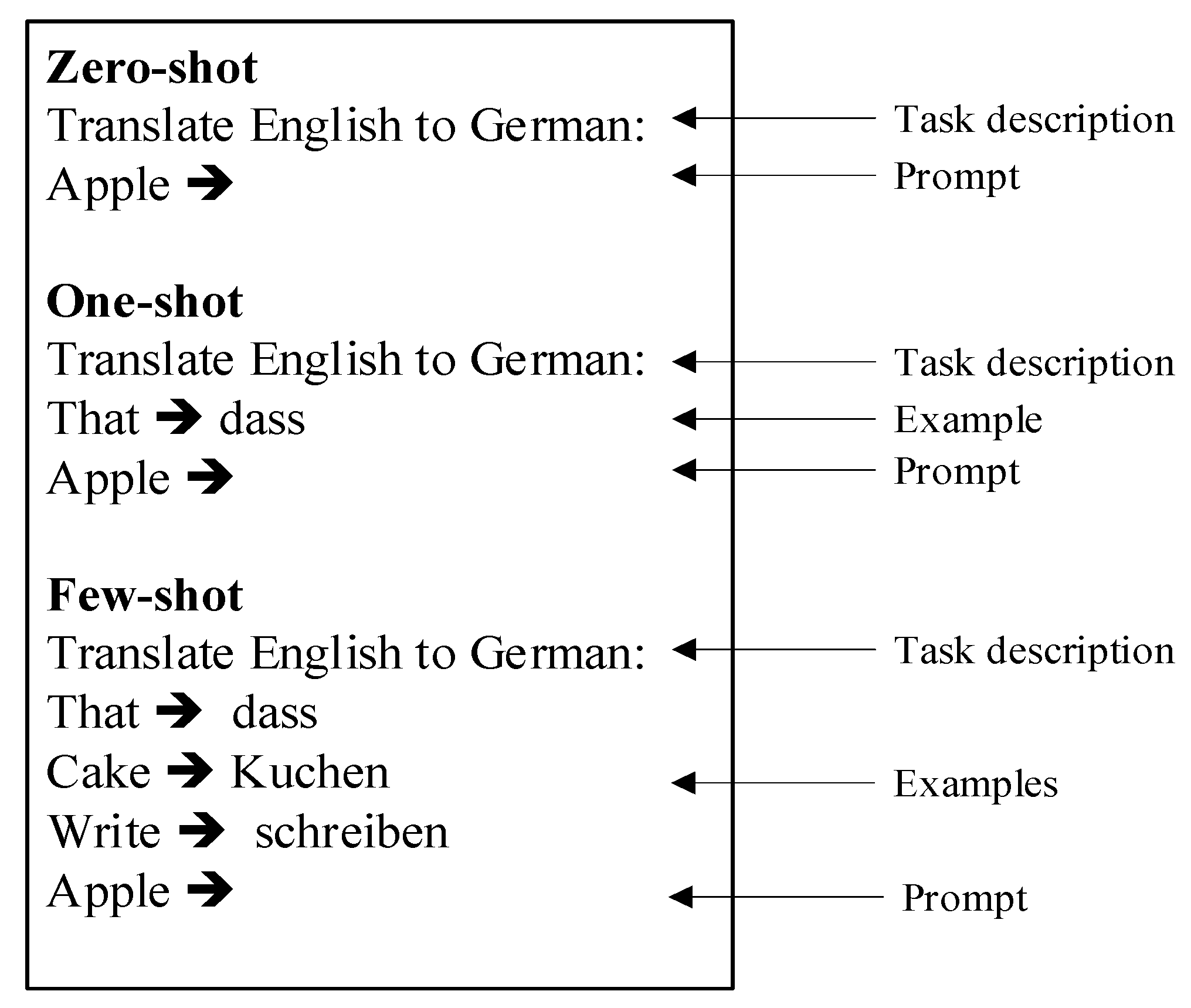 Engproc 86 00002 g001