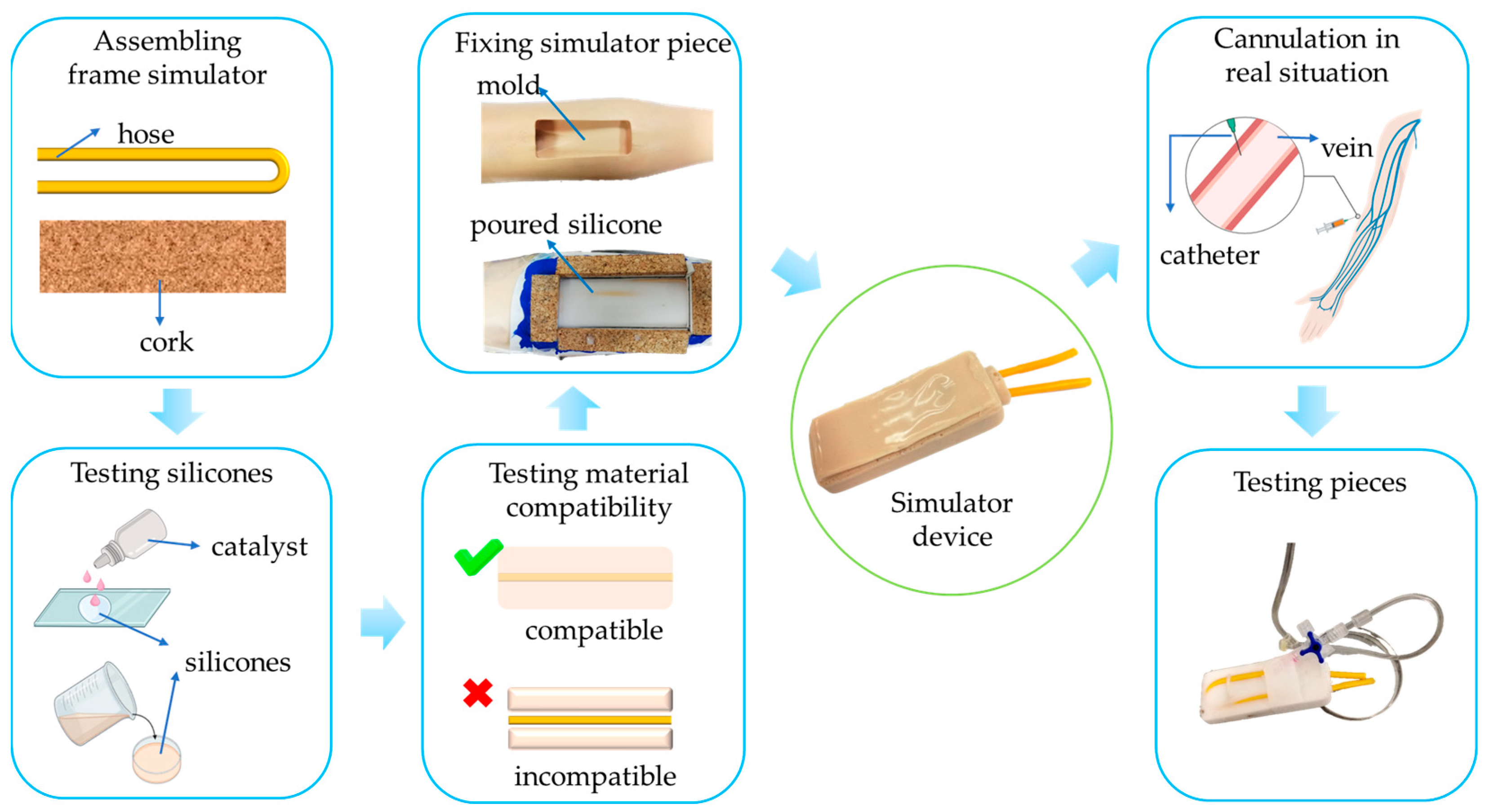 Engproc 87 00002 g001