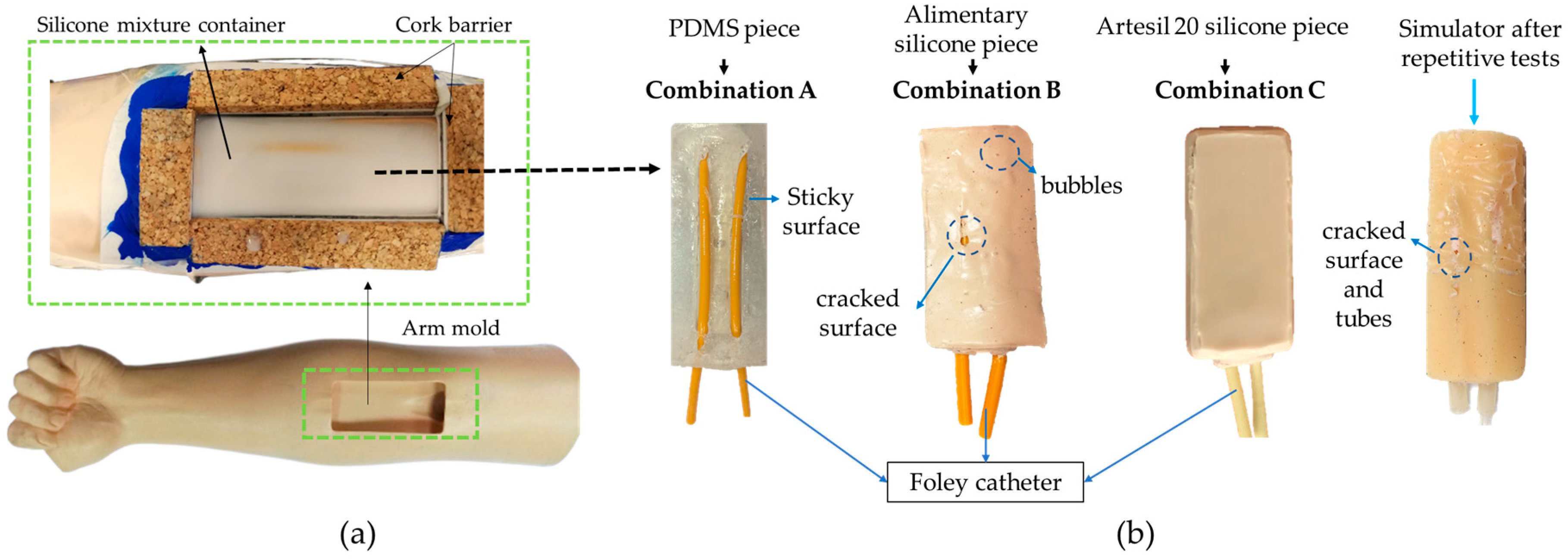 Engproc 87 00002 g002