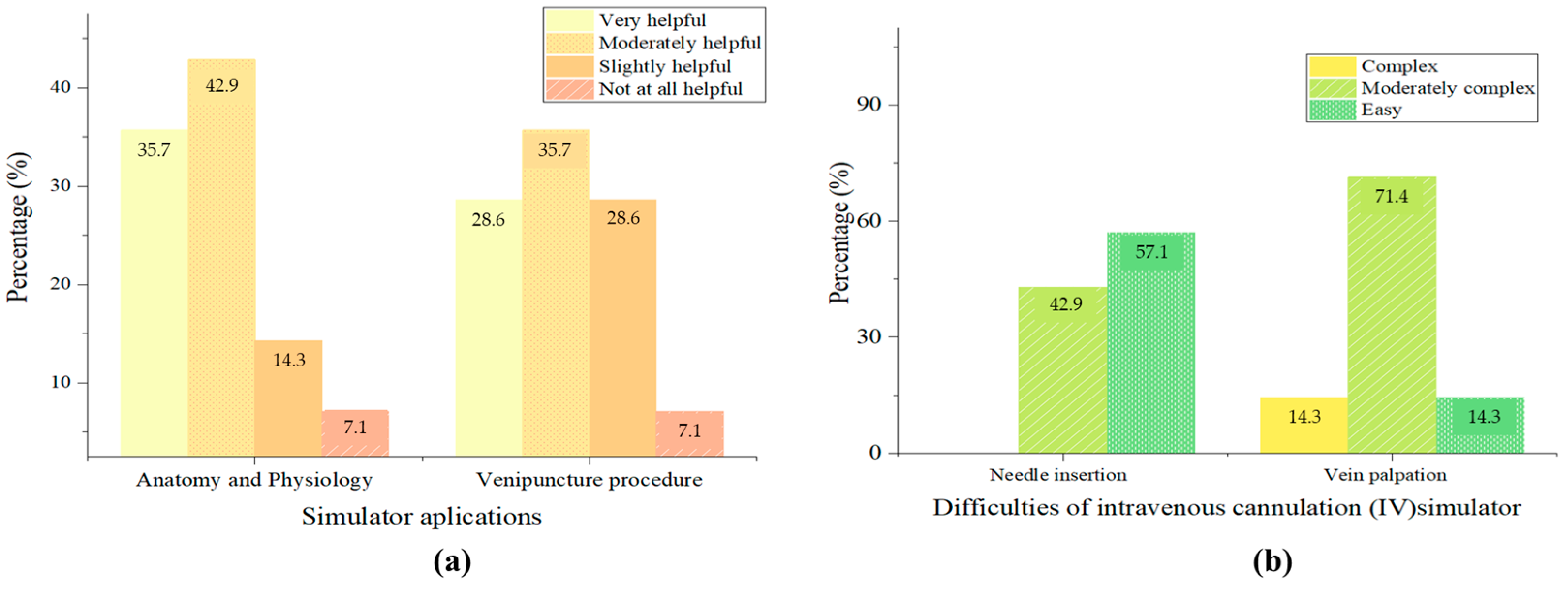 Engproc 87 00002 g003