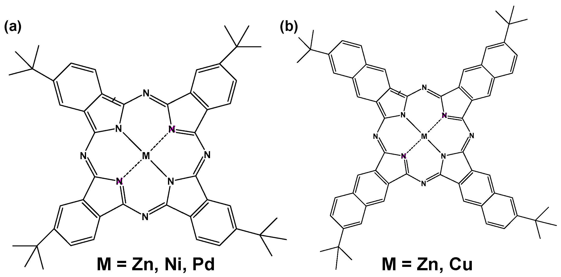 ん　 Fabrication and Characterization of Perovskite Solar Cells
