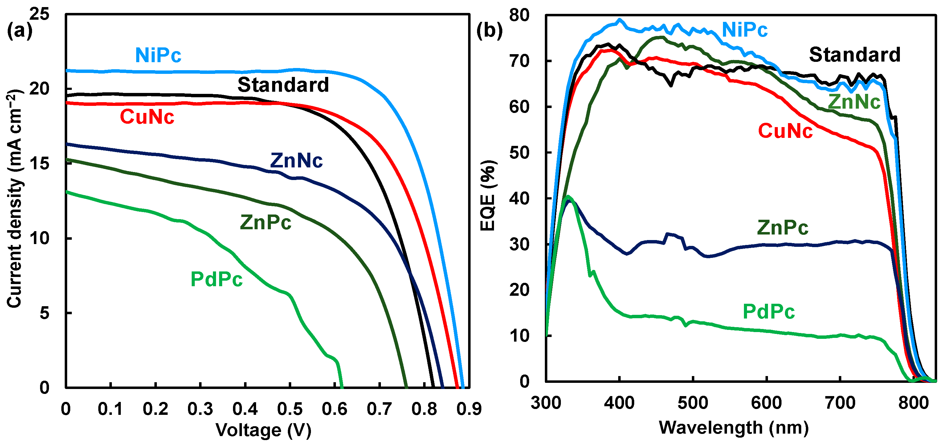 Engproc 87 00006 g002
