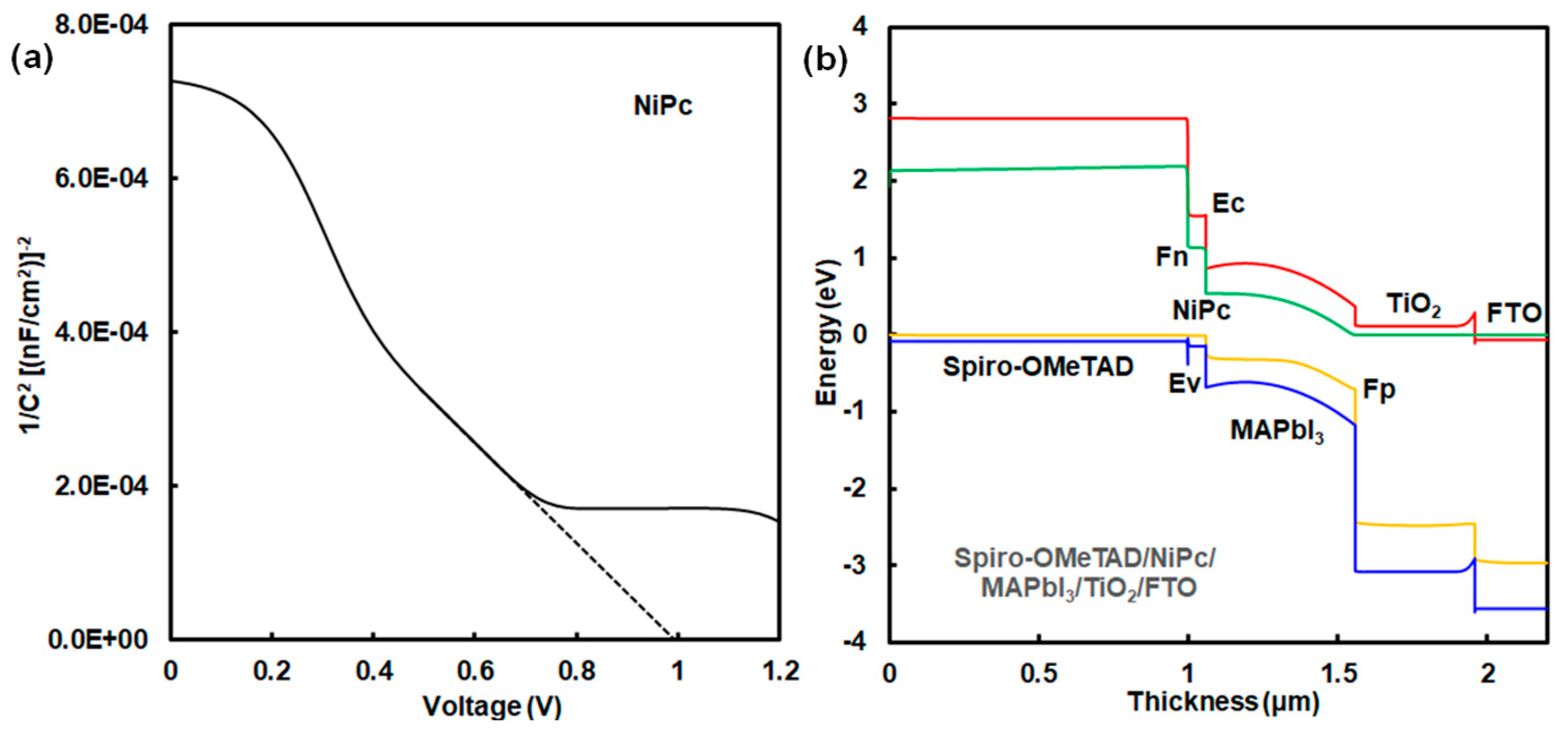 Engproc 87 00006 g004