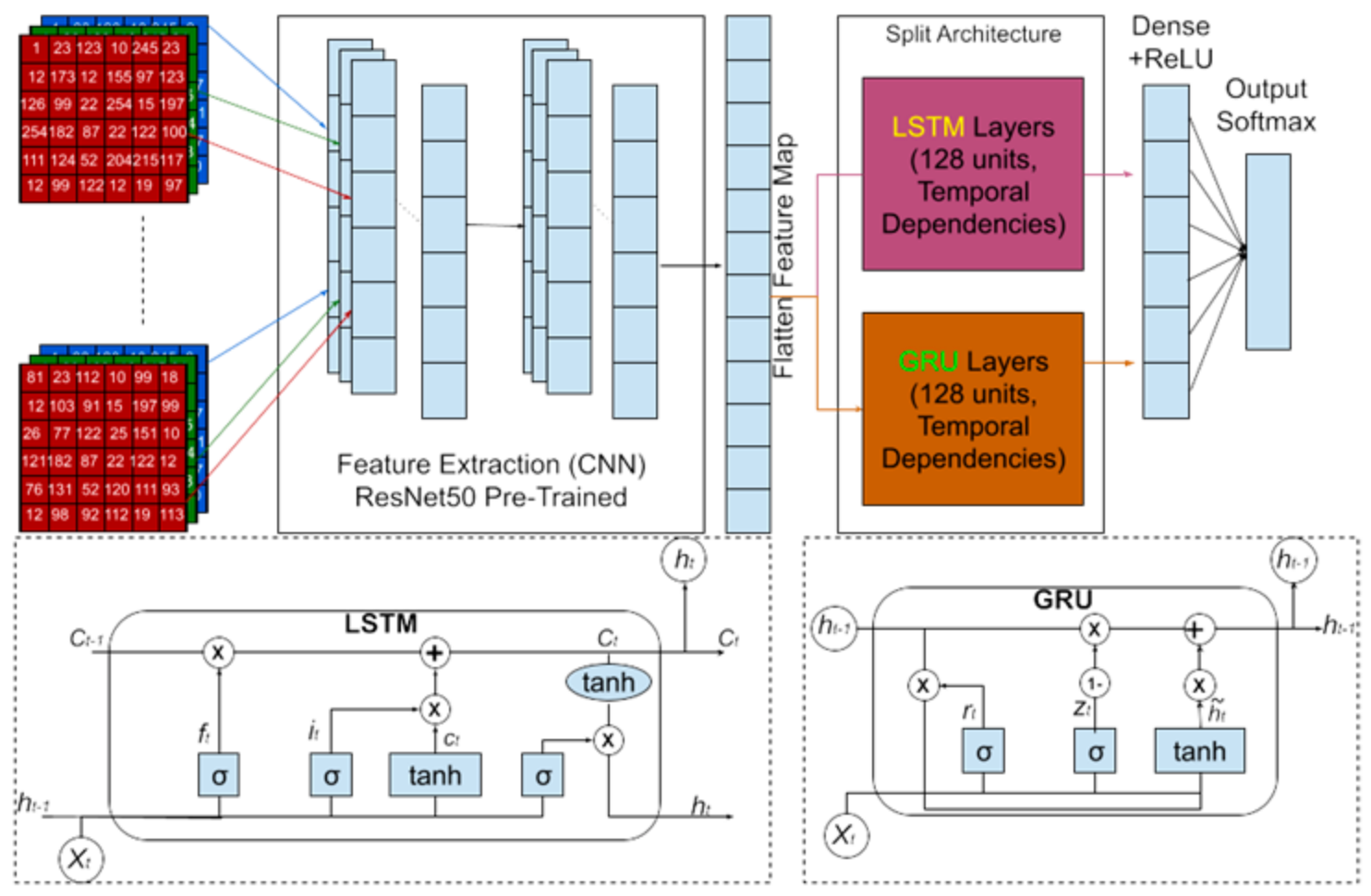 Engproc 87 00007 g002