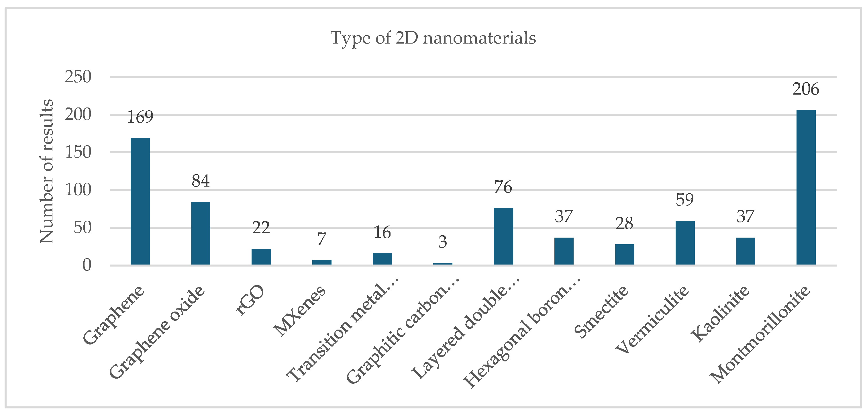 Engproc 87 00009 g002