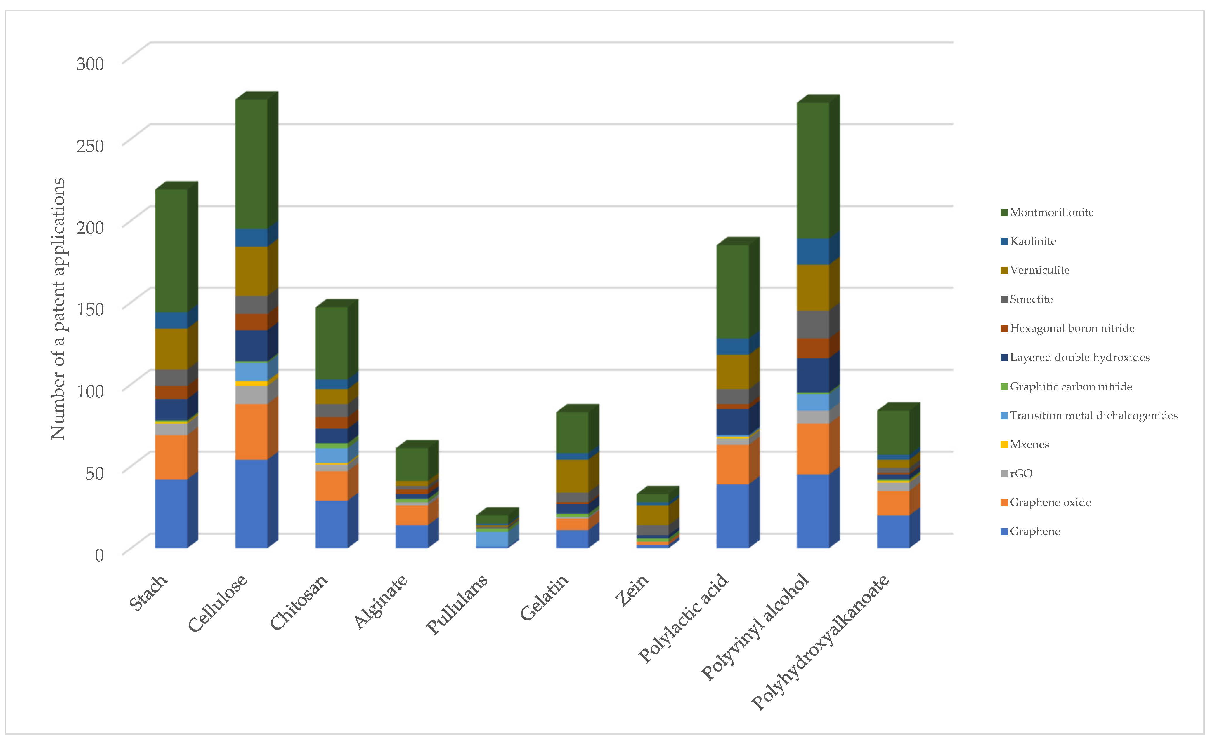 Engproc 87 00009 g004