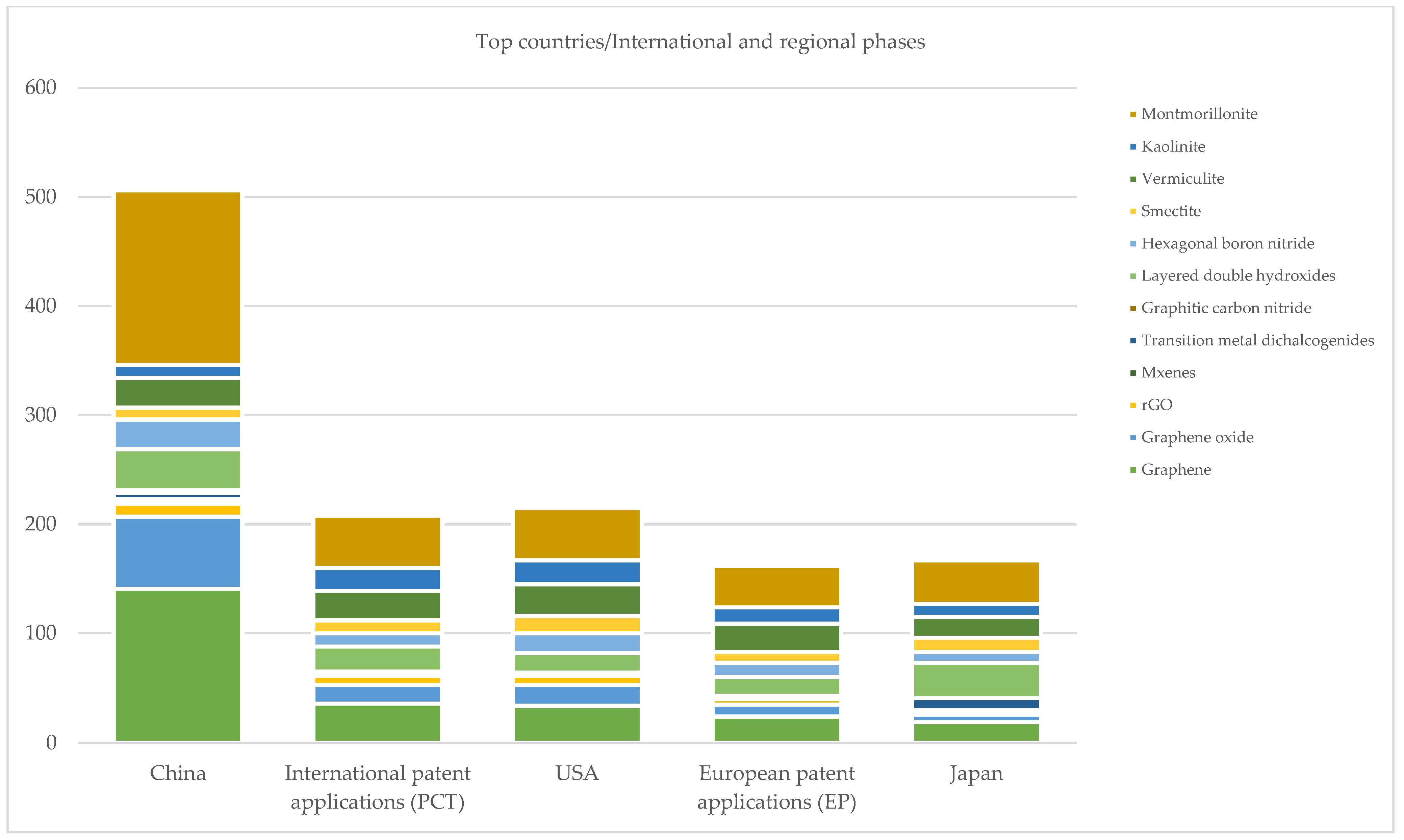 Engproc 87 00009 g005
