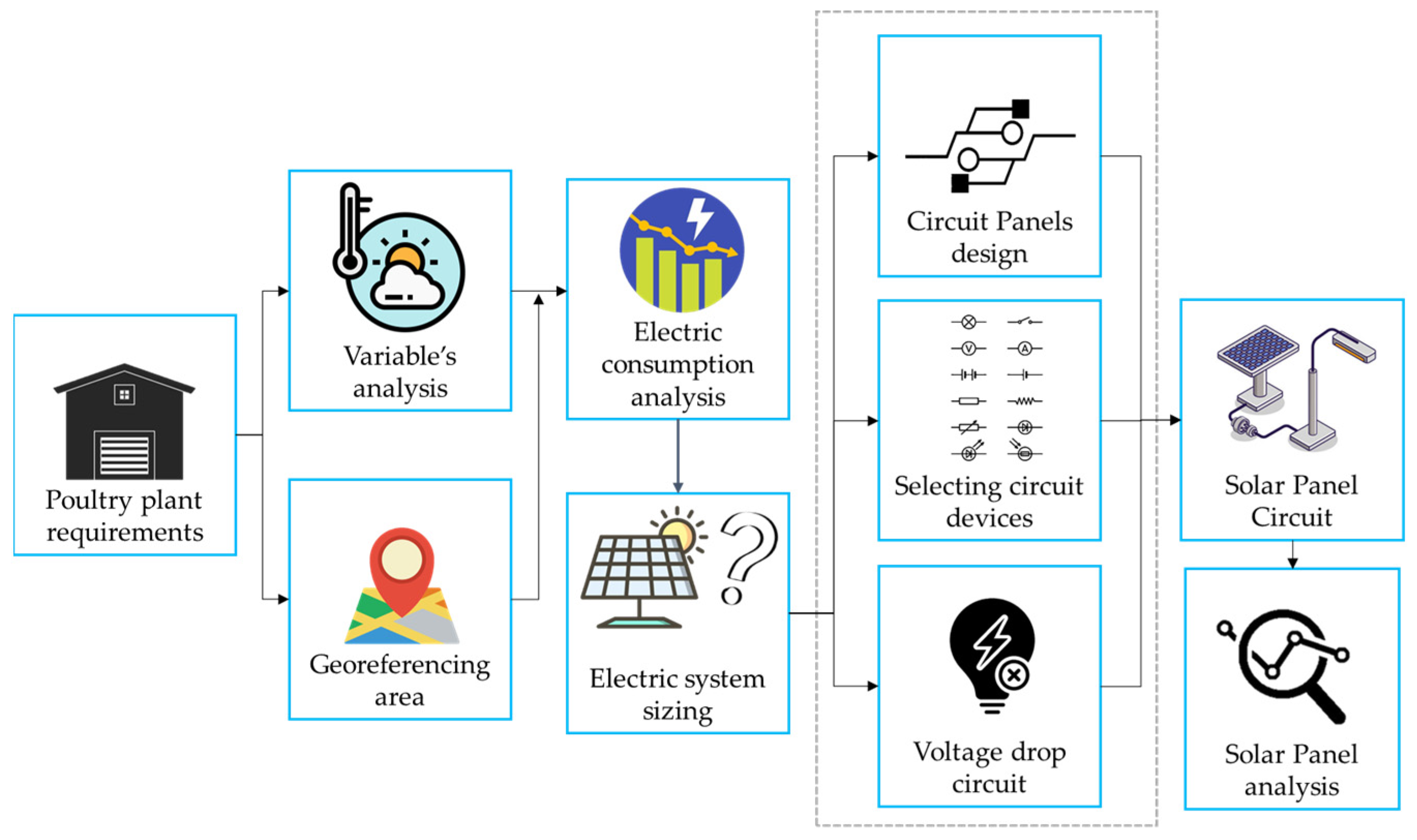 Engproc 87 00011 g001